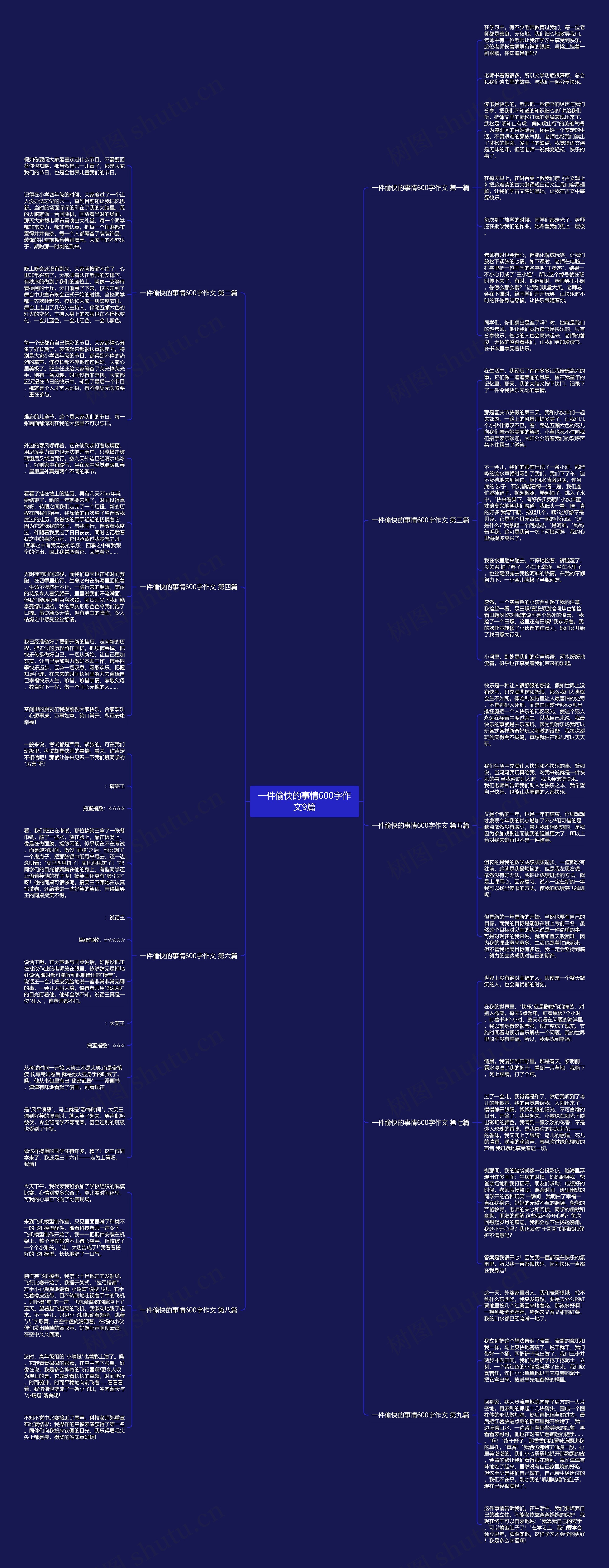 一件偷快的事情600字作文9篇 一件偷快的事情600字作文9篇