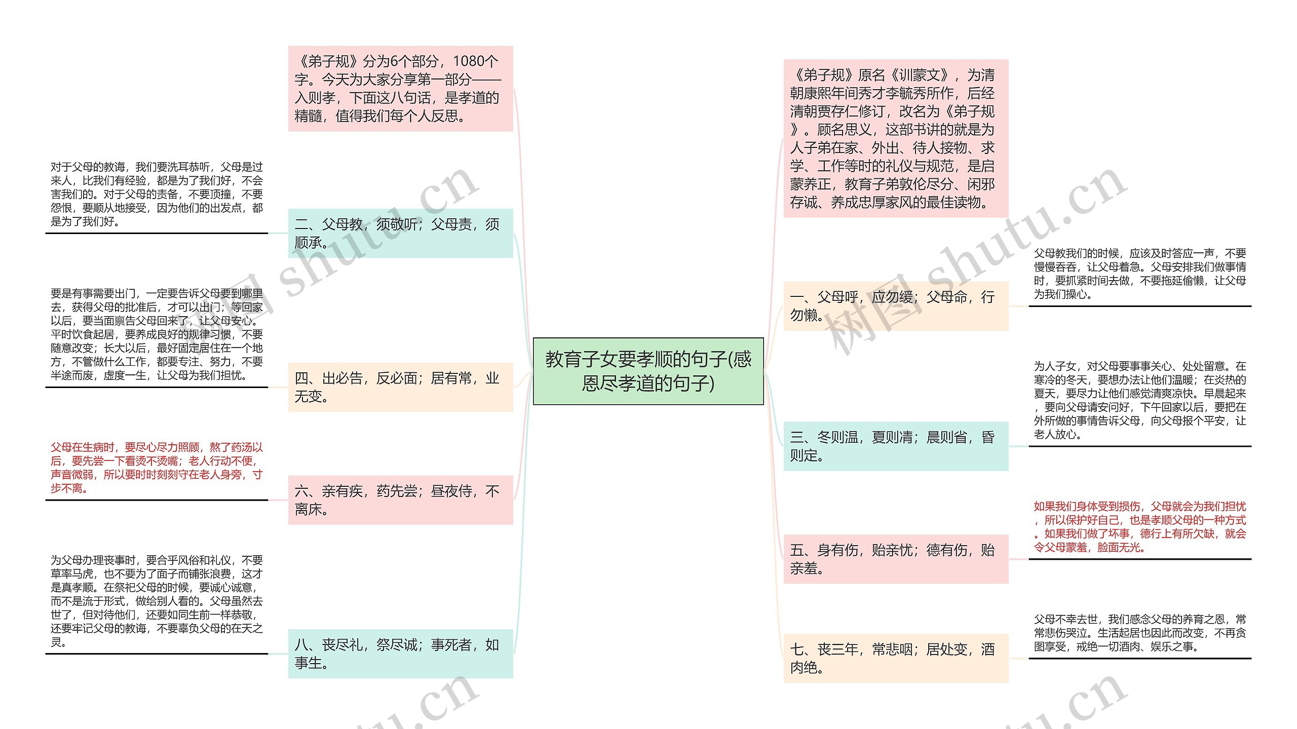 教育子女要孝顺的句子(感恩尽孝道的句子) 教育子女要孝顺的句子(感恩尽孝道的句子)