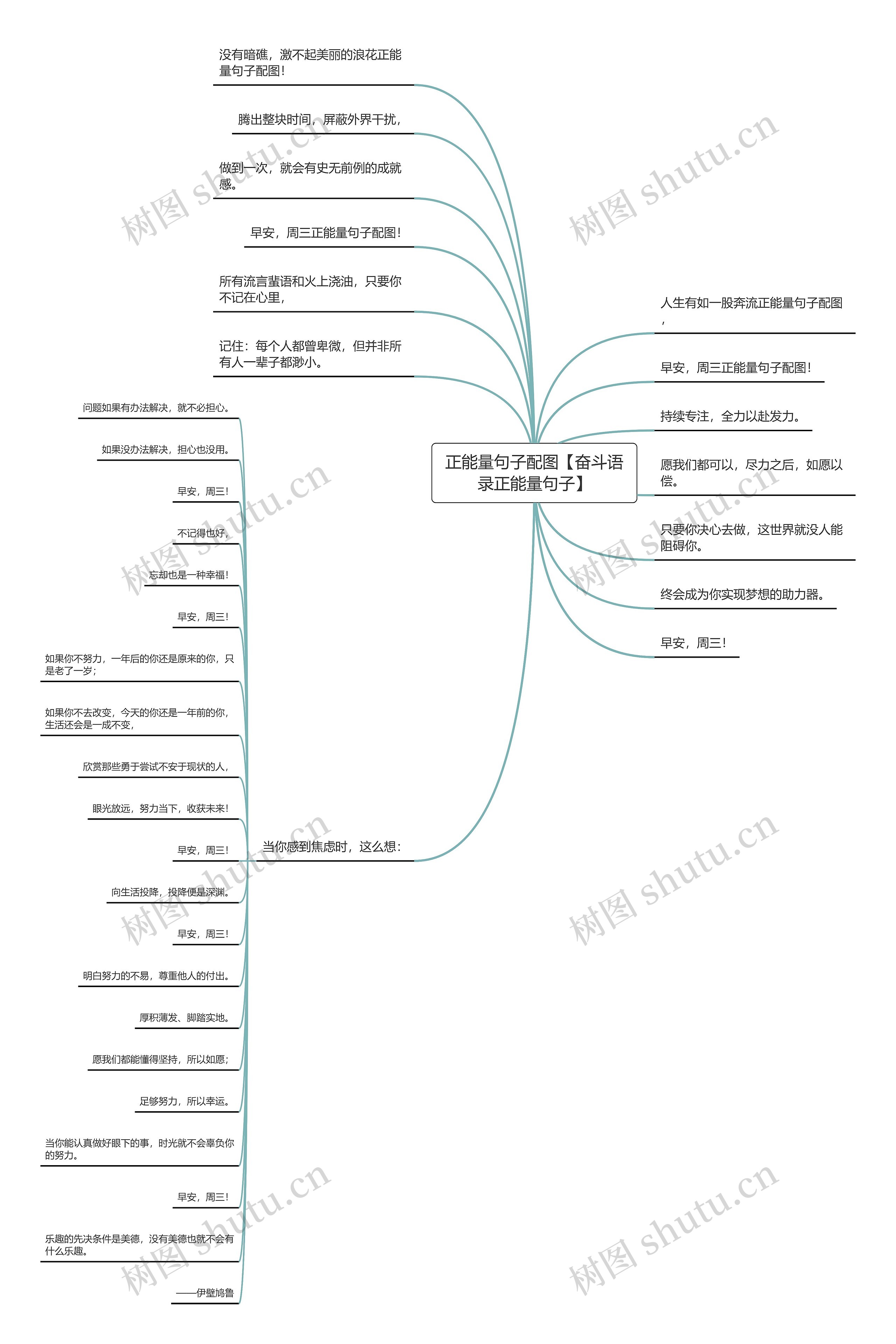 正能量句子配图【奋斗语录正能量句子】