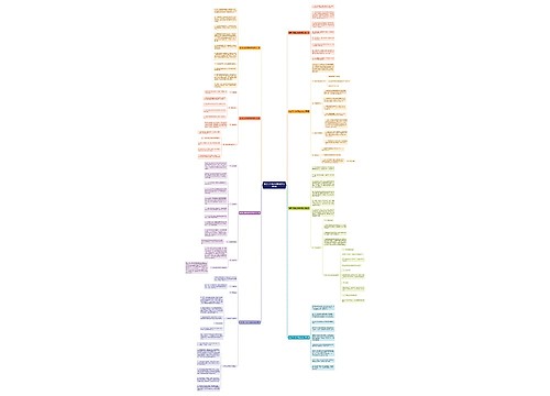 晚自习考勤方案格式范文共8篇 晚自习考勤方案格式范文共8篇