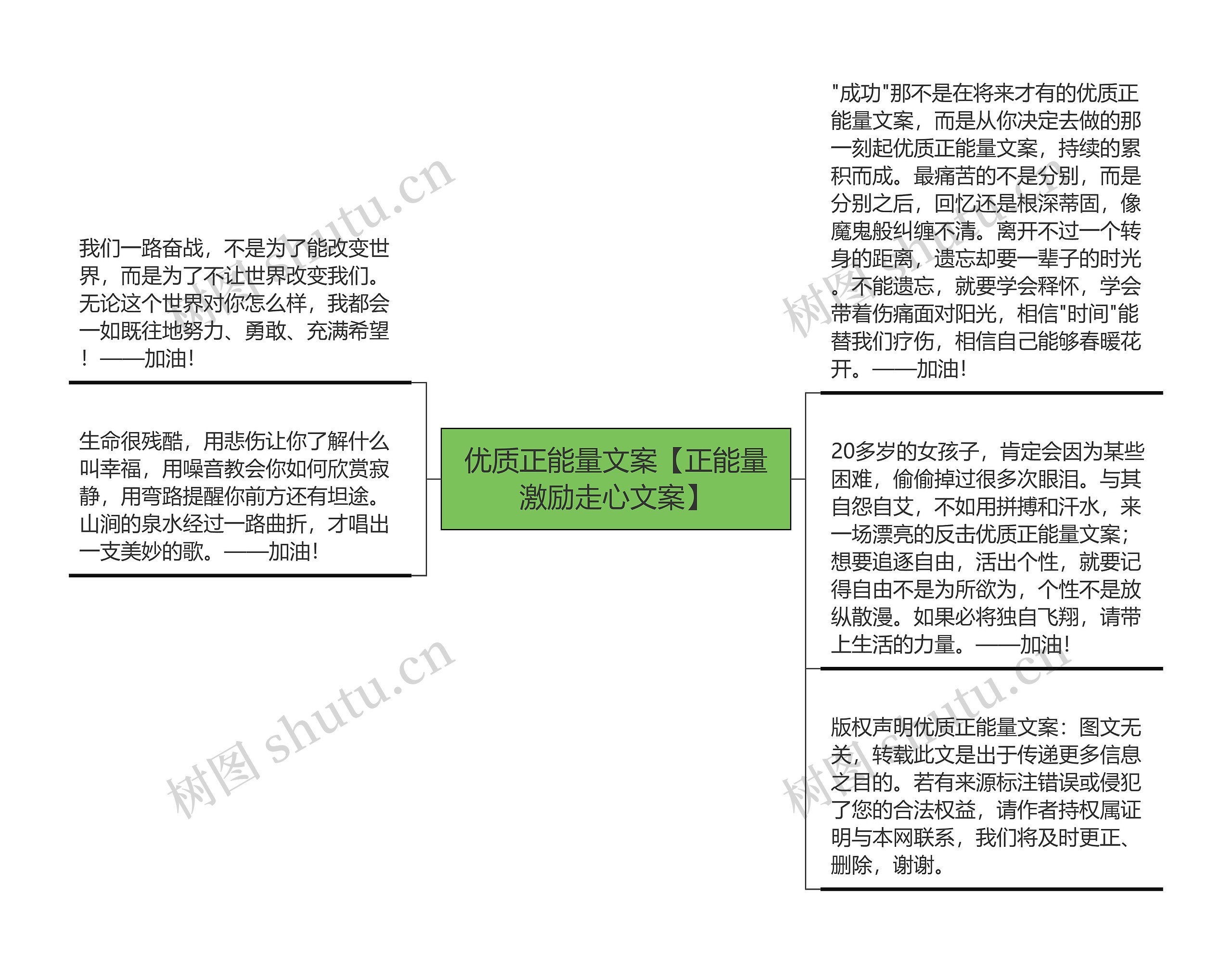 优质正能量文案【正能量激励走心文案】