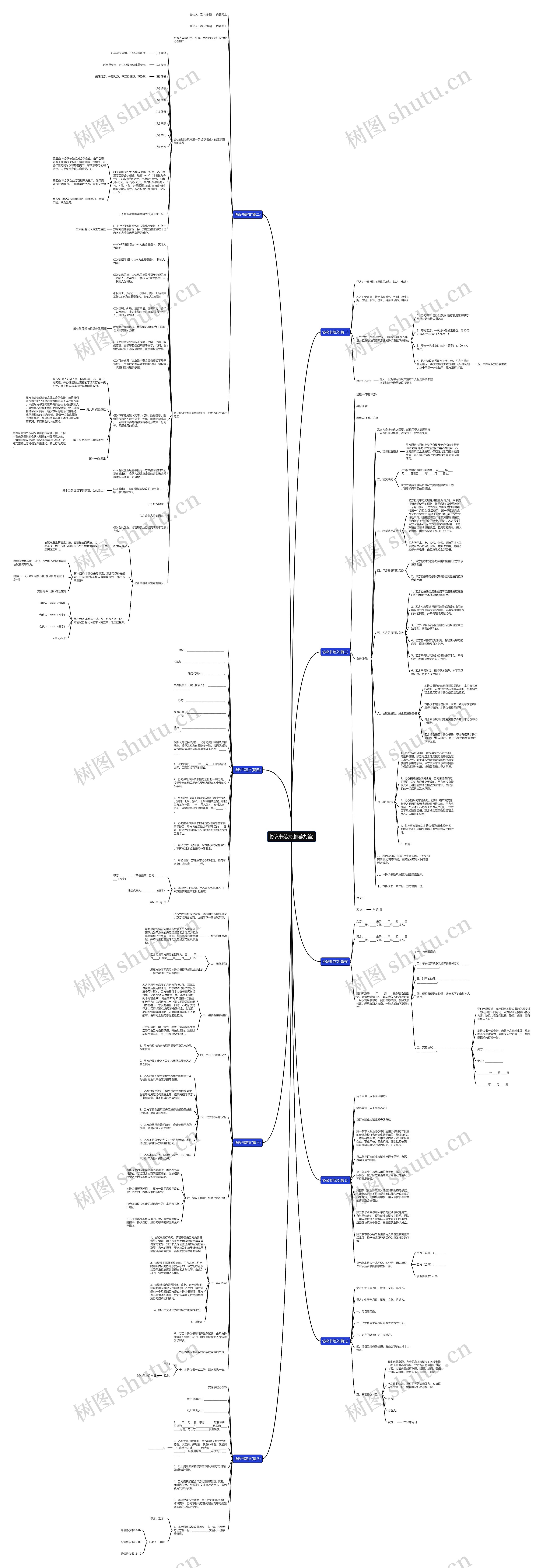 协议书范文(推荐九篇)思维导图