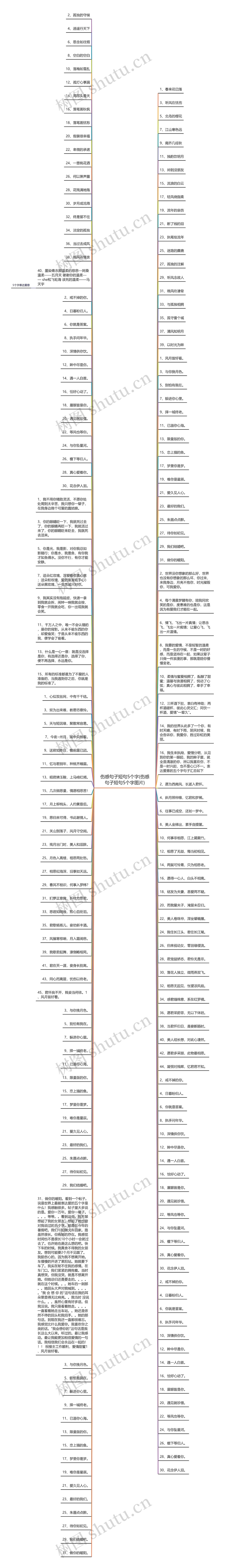 伤感句子短句5个字(伤感句子短句5个字图片)