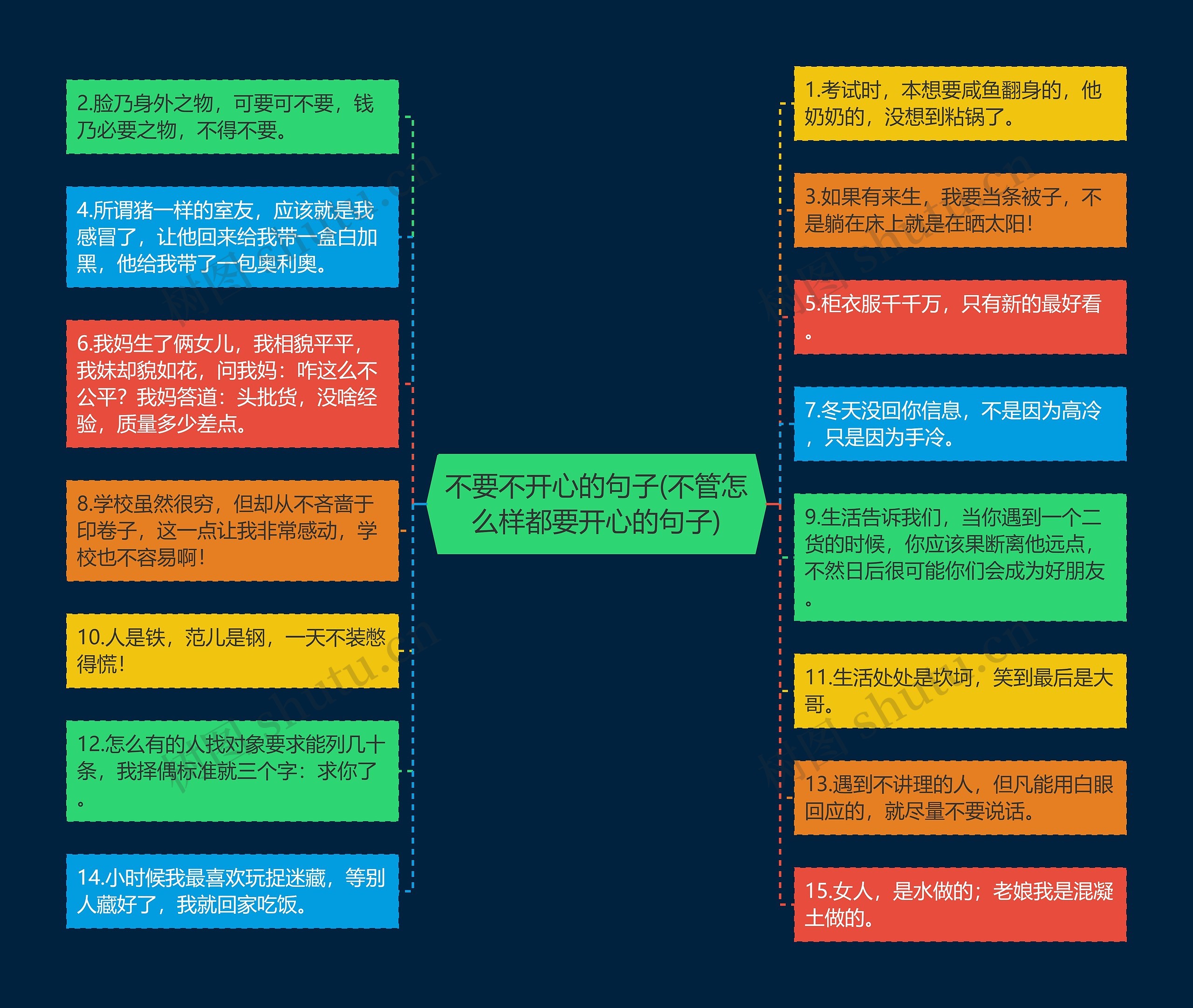 不要不开心的句子(不管怎么样都要开心的句子) 不要不开心的句子(不管怎么样都要开心的句子)