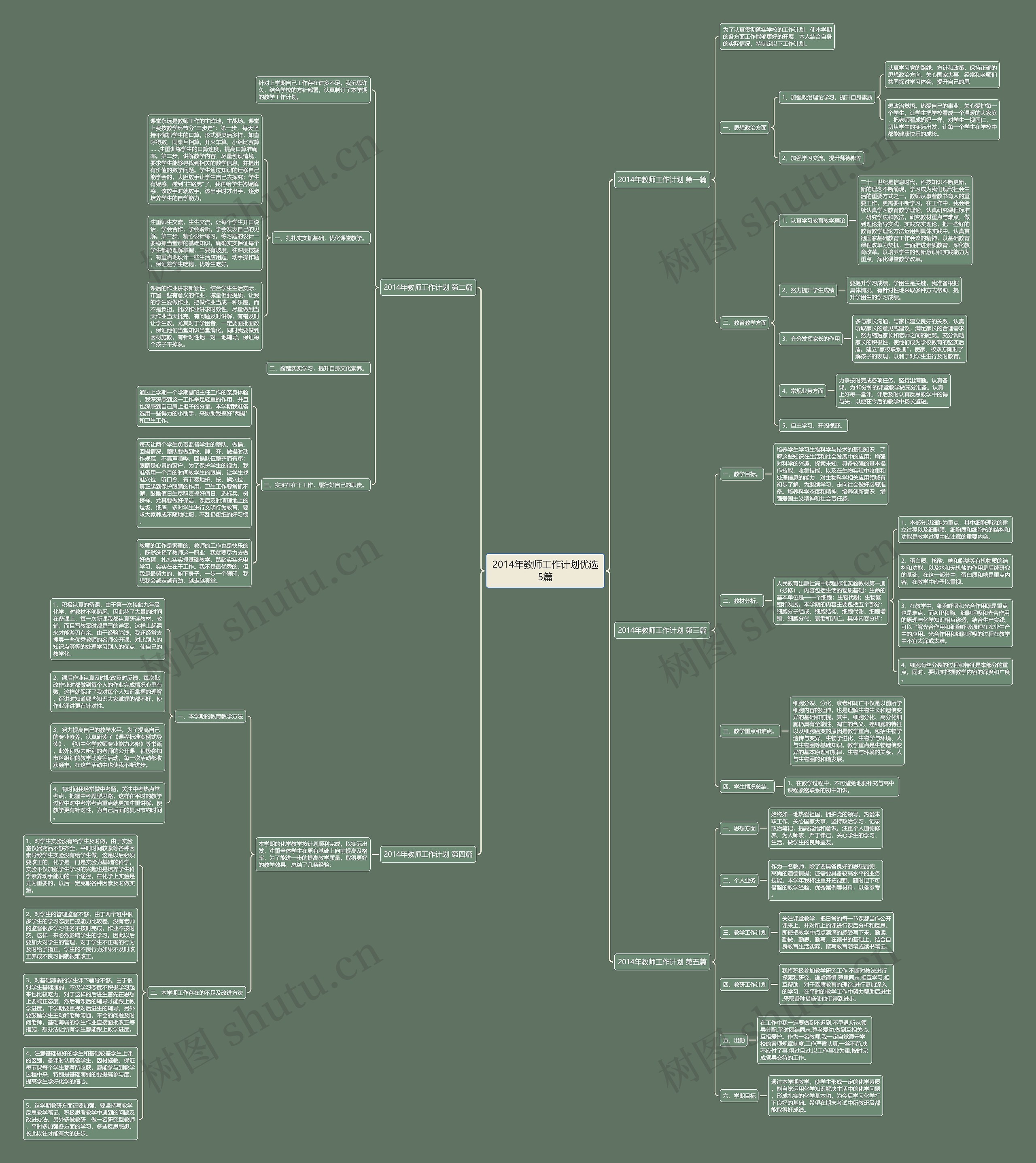 2014年教师工作计划优选5篇 2014年教师工作计划优选5篇