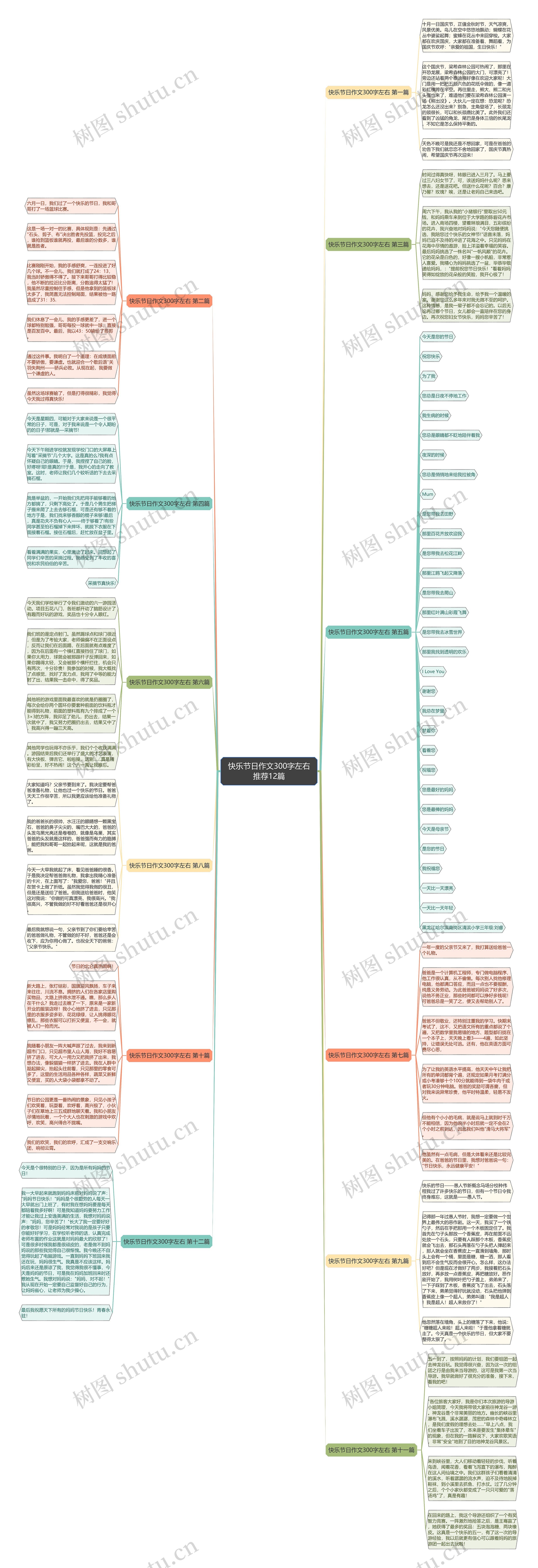 快乐节日作文300字左右推荐12篇思维导图