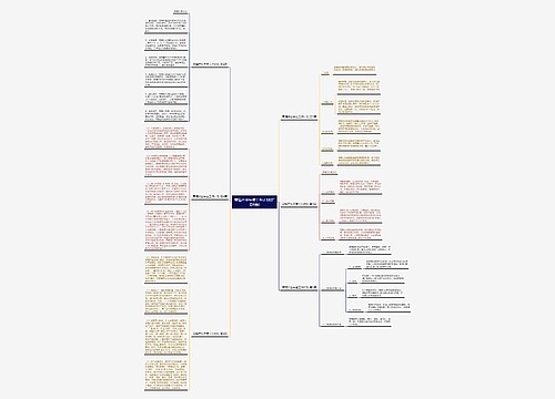 黄精产业年度工作计划(汇总6篇) 黄精产业年度工作计划(汇总6篇)