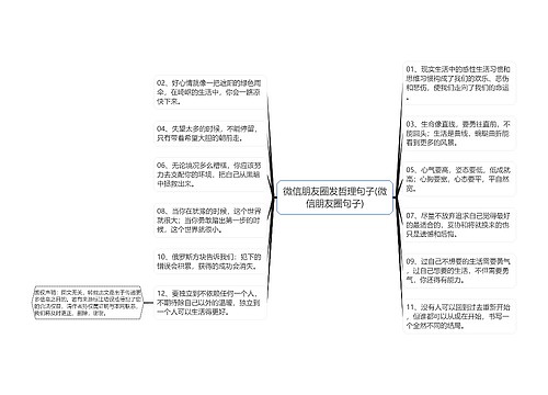 微信朋友圈发哲理句子(微信朋友圈句子)