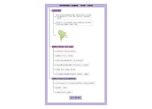 张天天微专题26《主题探究  “冷沙漠”》知识点思维导图