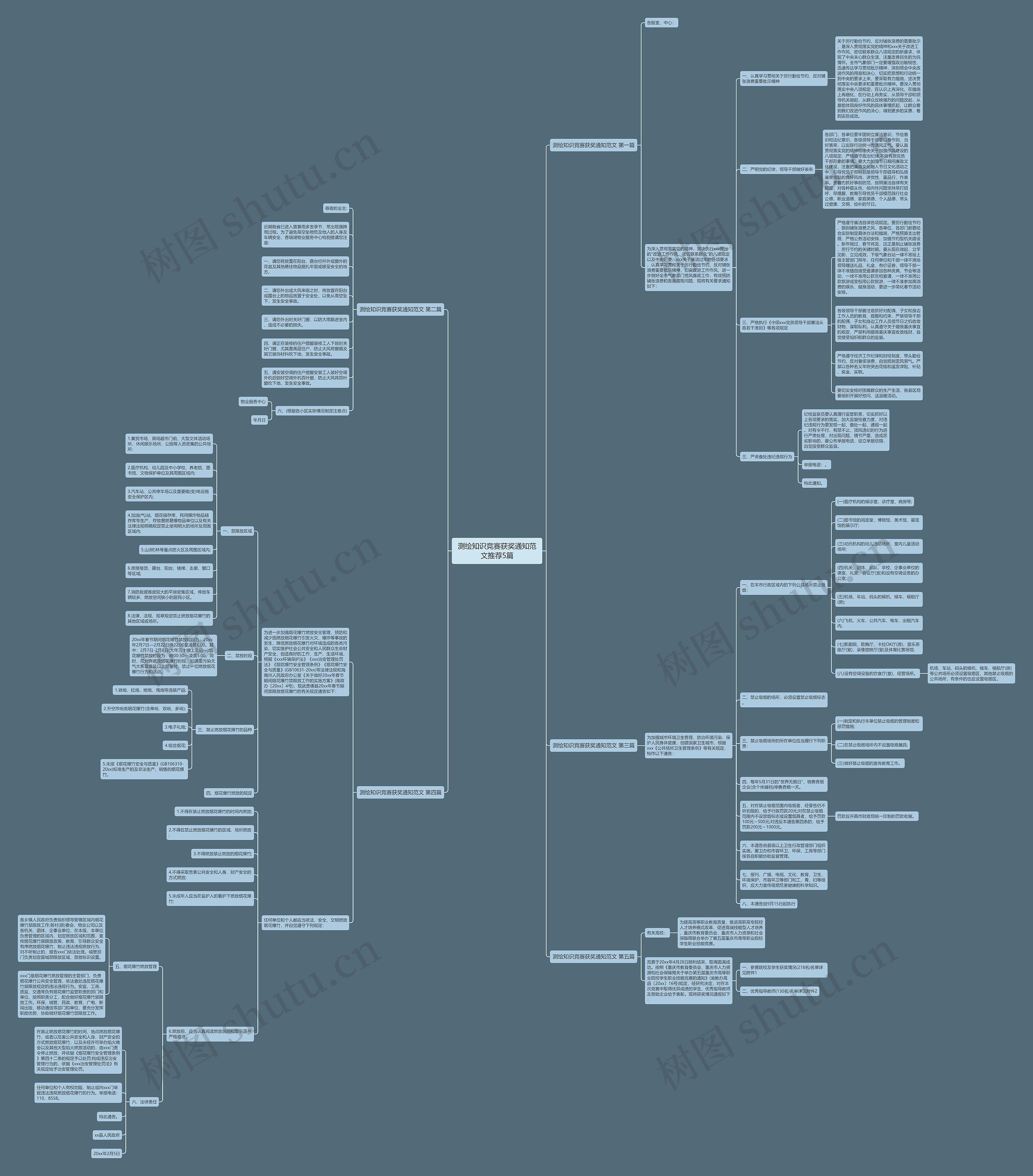 测绘知识竞赛获奖通知范文推荐5篇 测绘知识竞赛获奖通知范文推荐5篇