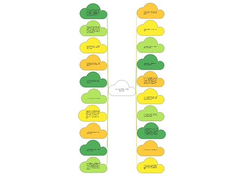 有实力的经典语句【经典语句励志】