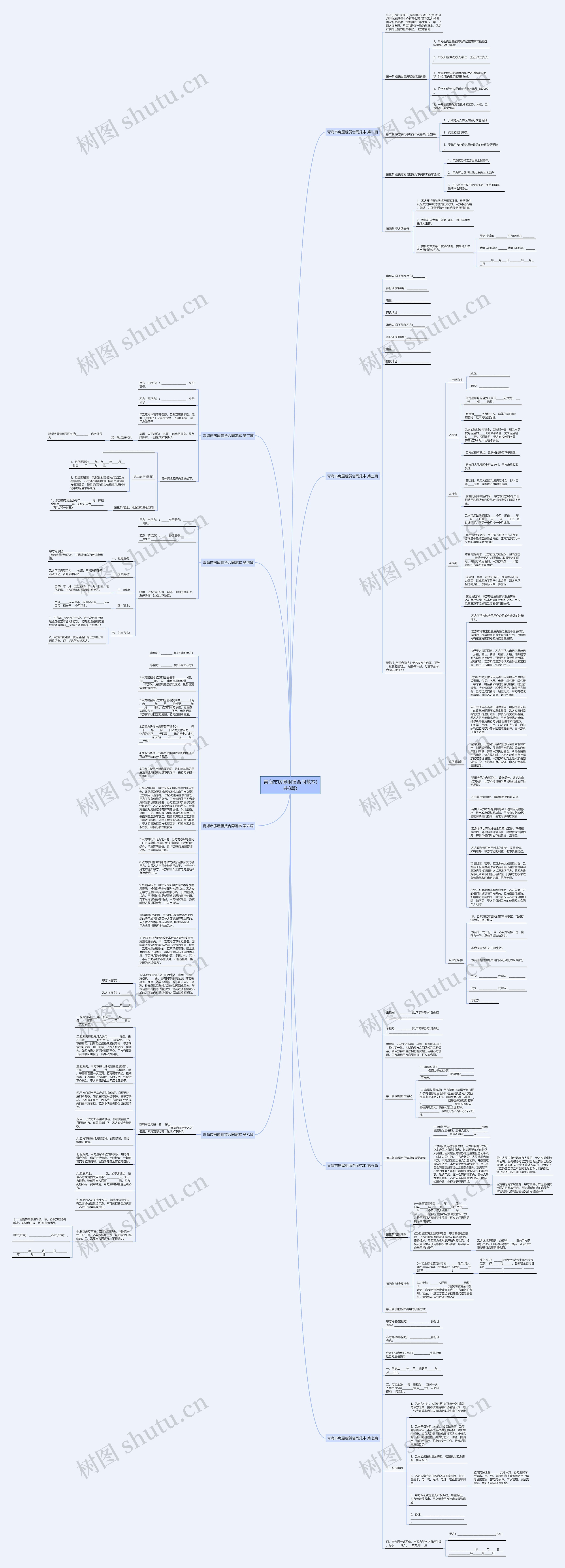 青海市房屋租赁合同范本(共8篇)思维导图