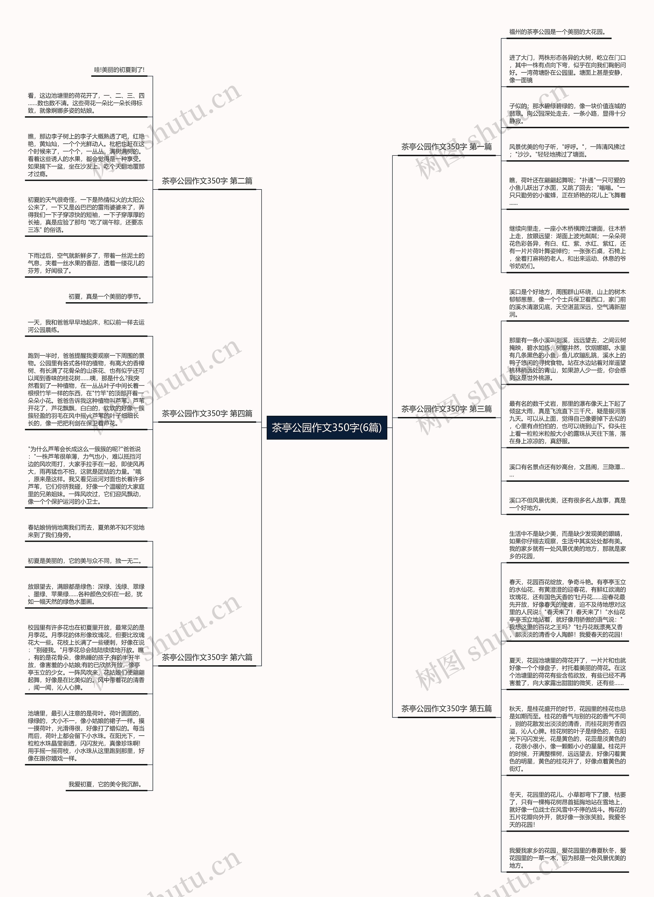 茶亭公园作文350字(6篇)思维导图