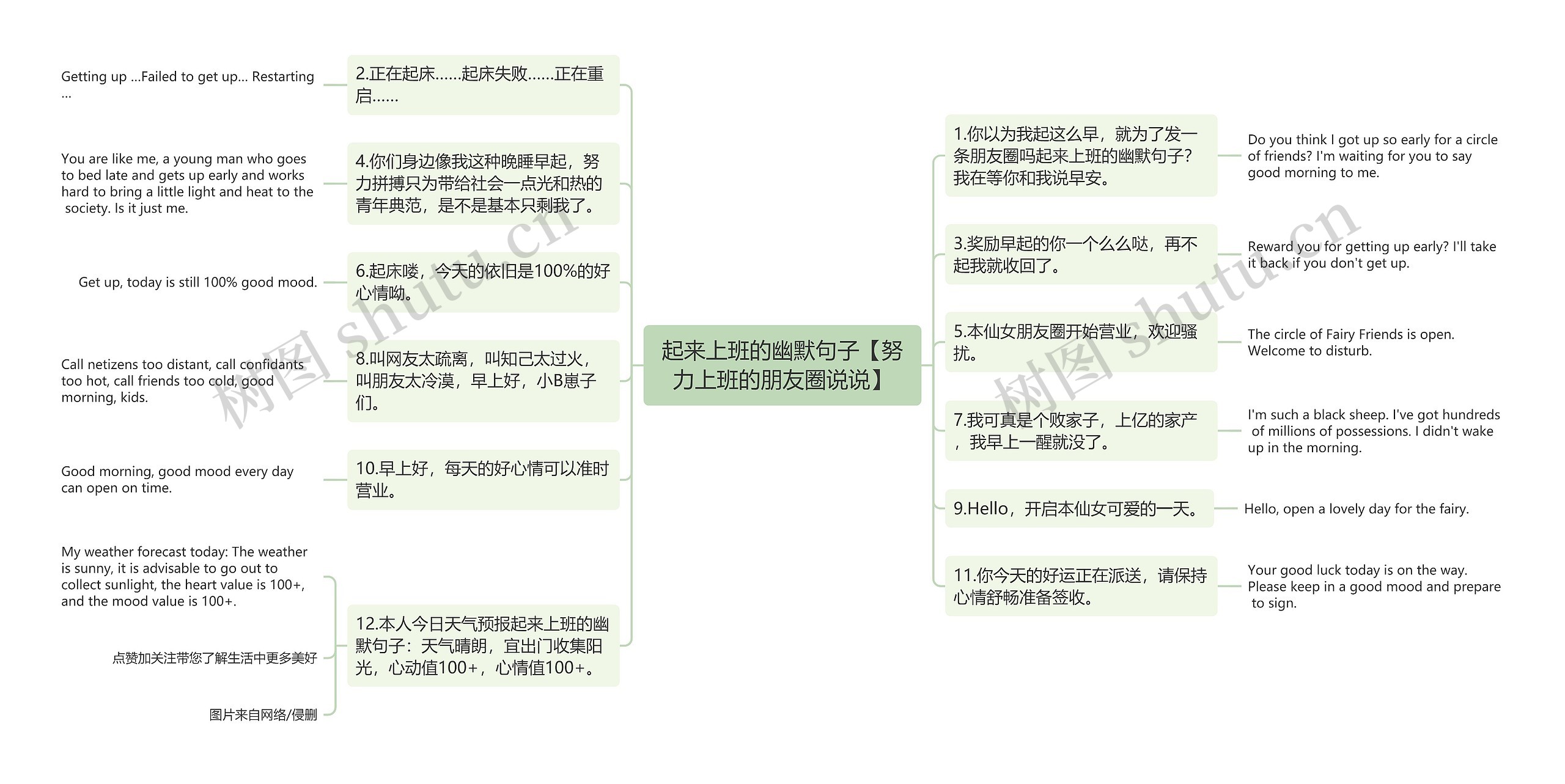 起来上班的幽默句子【努力上班的朋友圈说说】