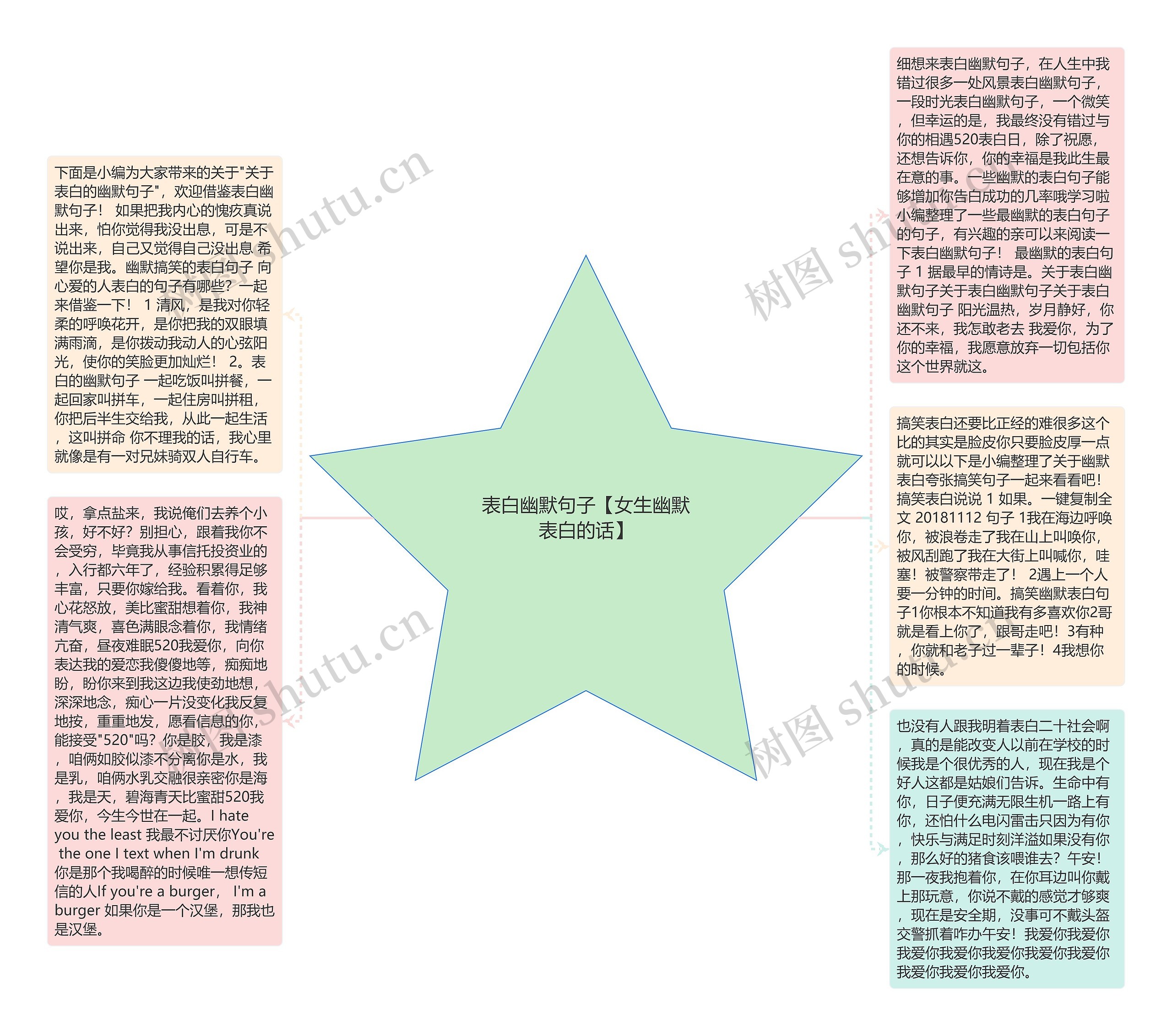 表白幽默句子【女生幽默表白的话】