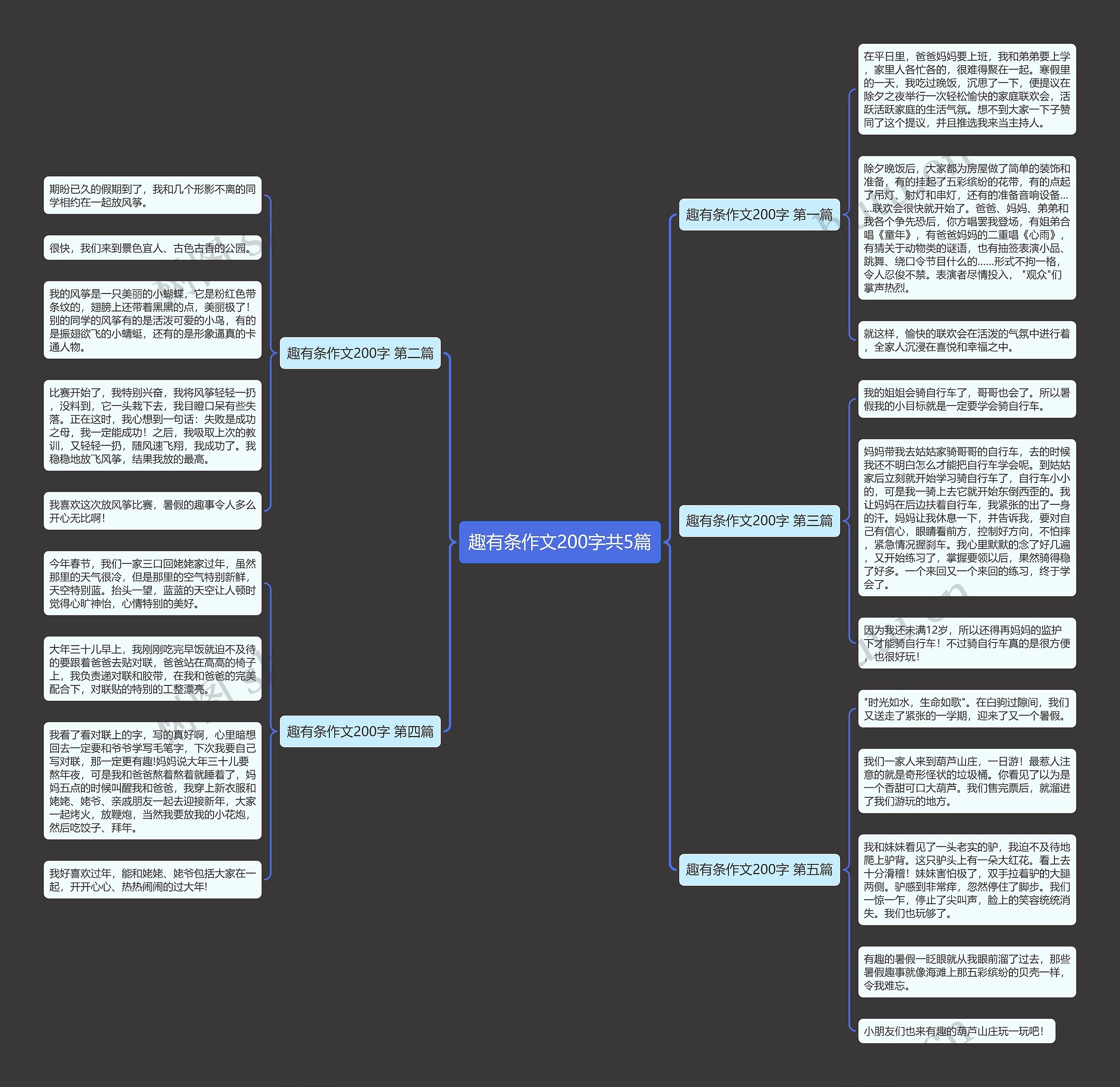 趣有条作文200字共5篇 趣有条作文200字共5篇