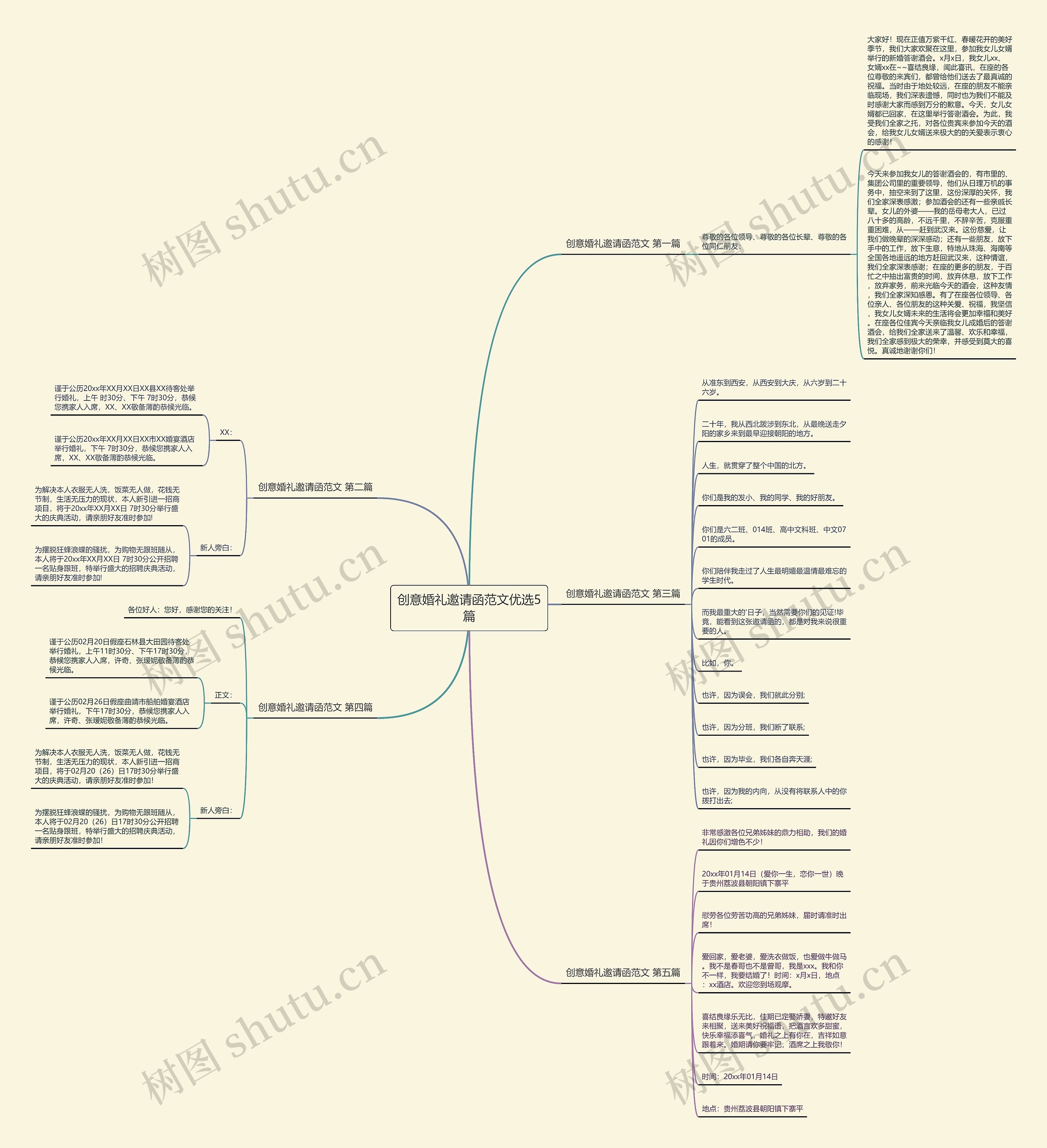 创意婚礼邀请函范文优选5篇 创意婚礼邀请函范文优选5篇