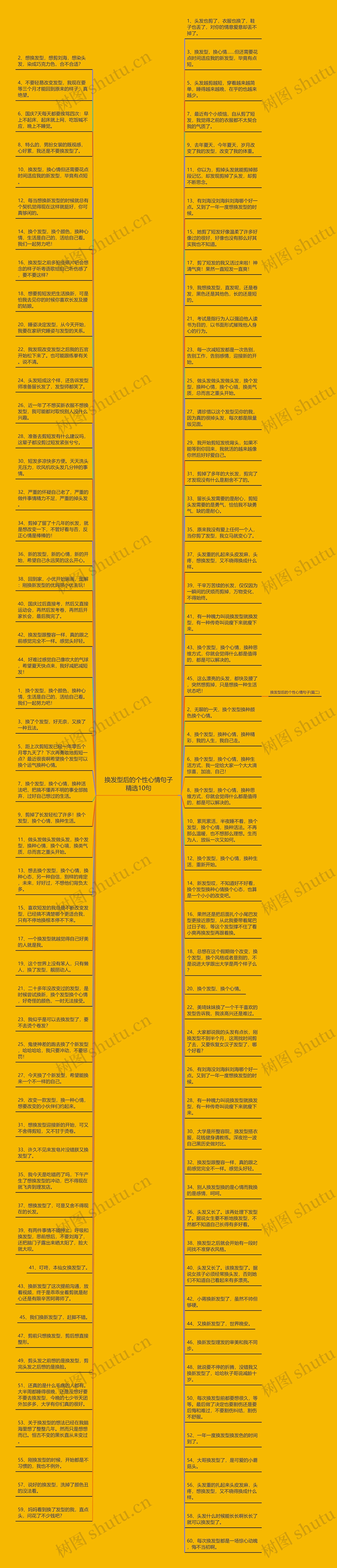 换发型后的个性心情句子精选10句