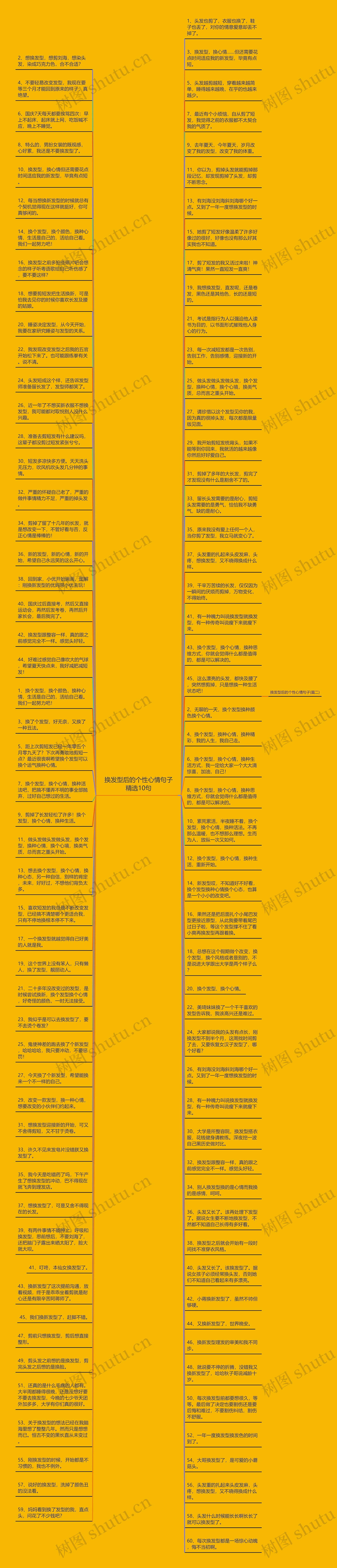 换发型后的个性心情句子精选10句