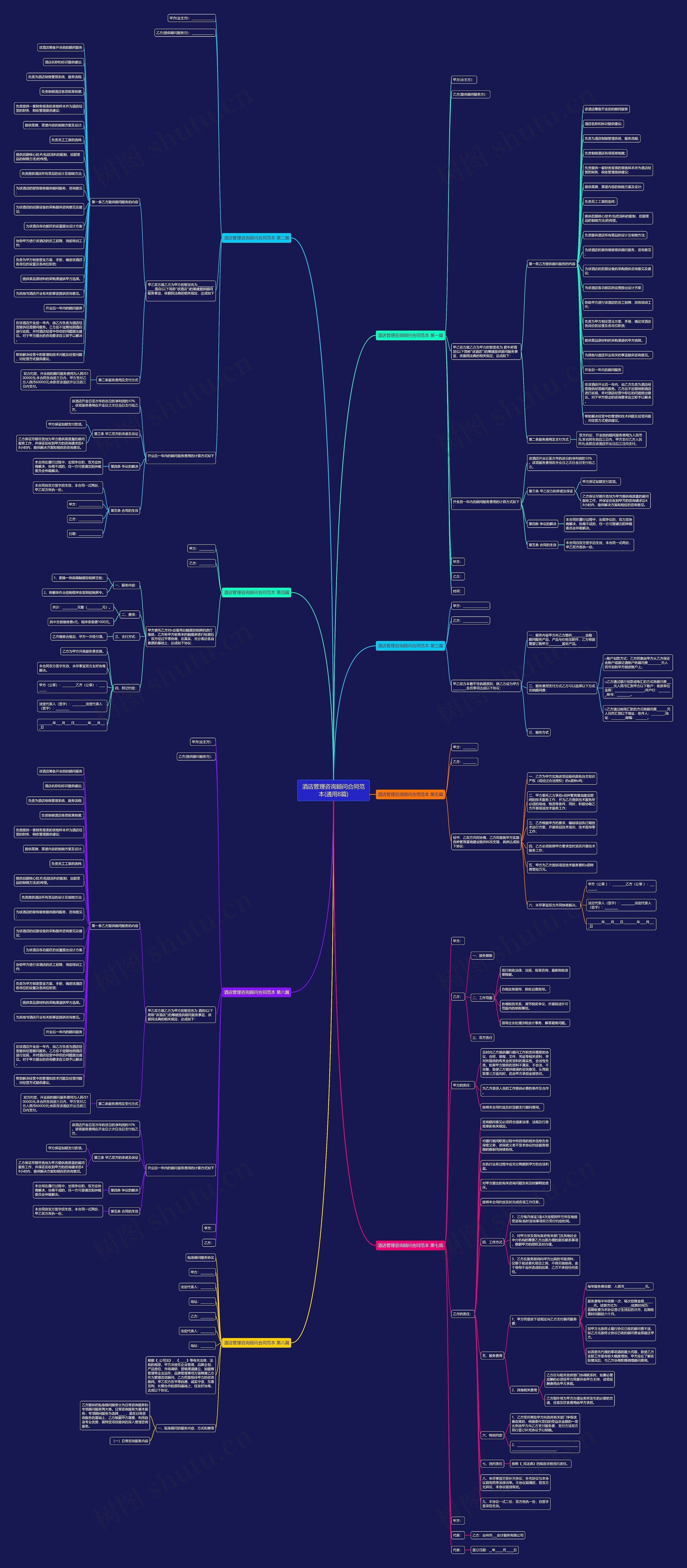 酒店管理咨询顾问合同范本(通用8篇) 酒店管理咨询顾问合同范本(通用8篇)