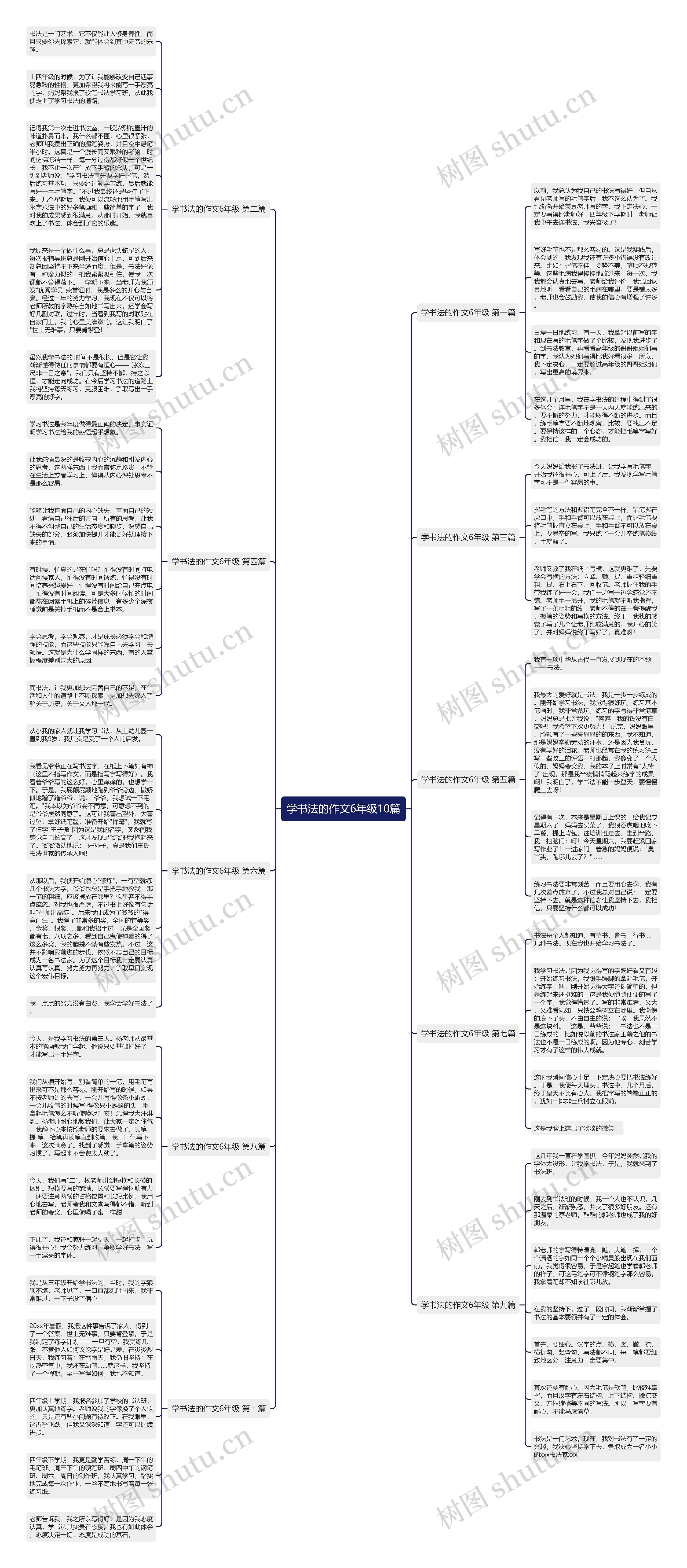 学书法的作文6年级10篇 学书法的作文6年级10篇
