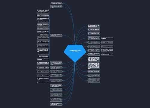 夜不能眠的伤感句子(夜路的句子伤感) 夜不能眠的伤感句子(夜路的句子伤感)