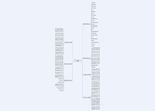 中国梦的一篇作文200字推荐7篇