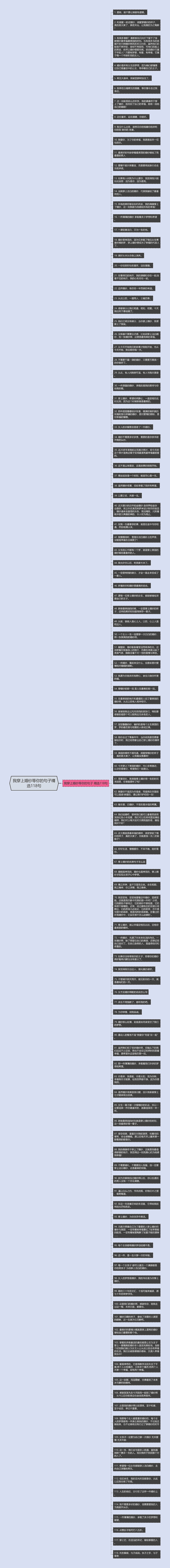 我穿上婚纱等你的句子精选118句思维导图