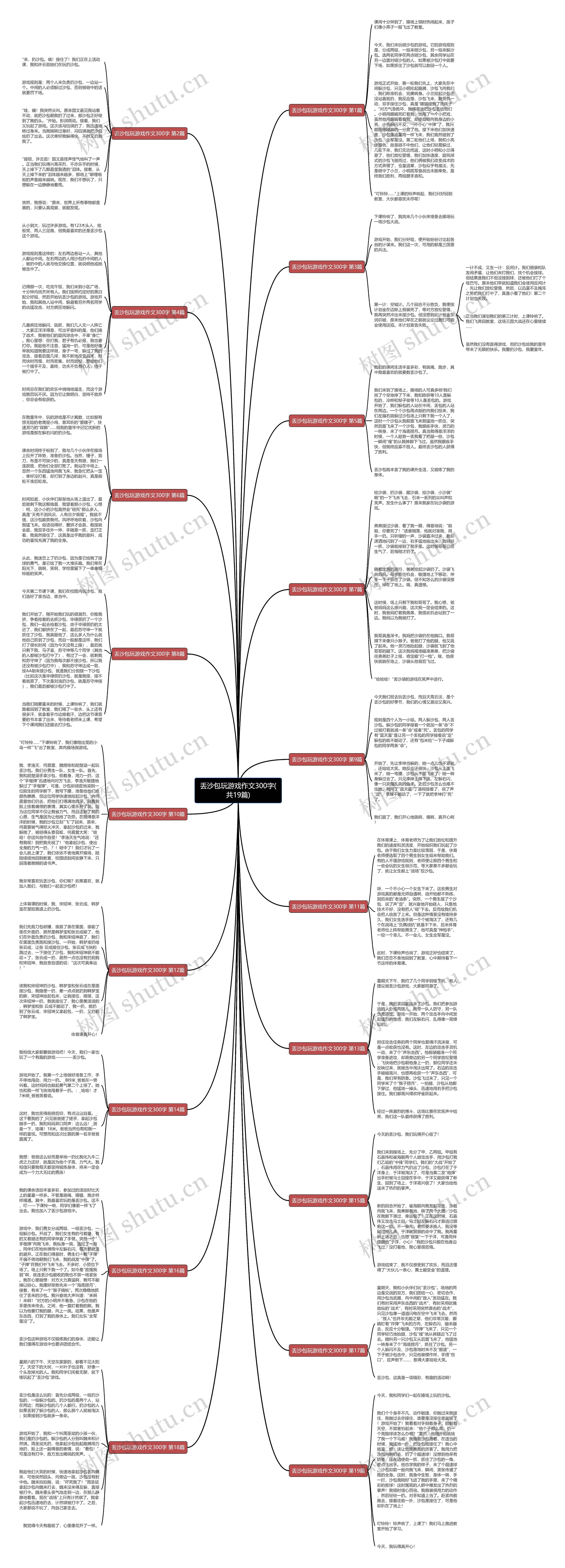 丢沙包玩游戏作文300字(共19篇) 丢沙包玩游戏作文300字(共19篇)