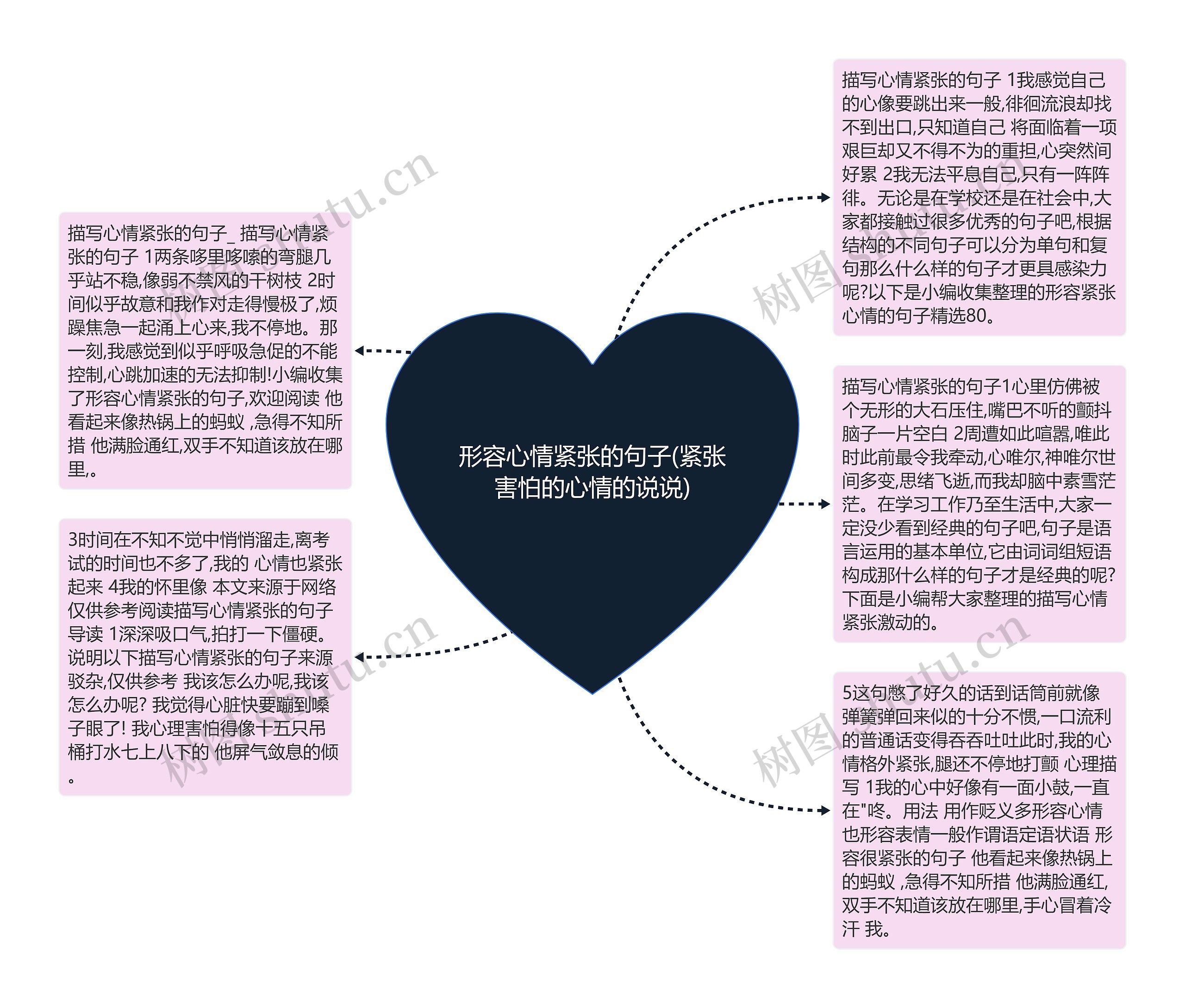 形容心情紧张的句子(紧张害怕的心情的说说)
