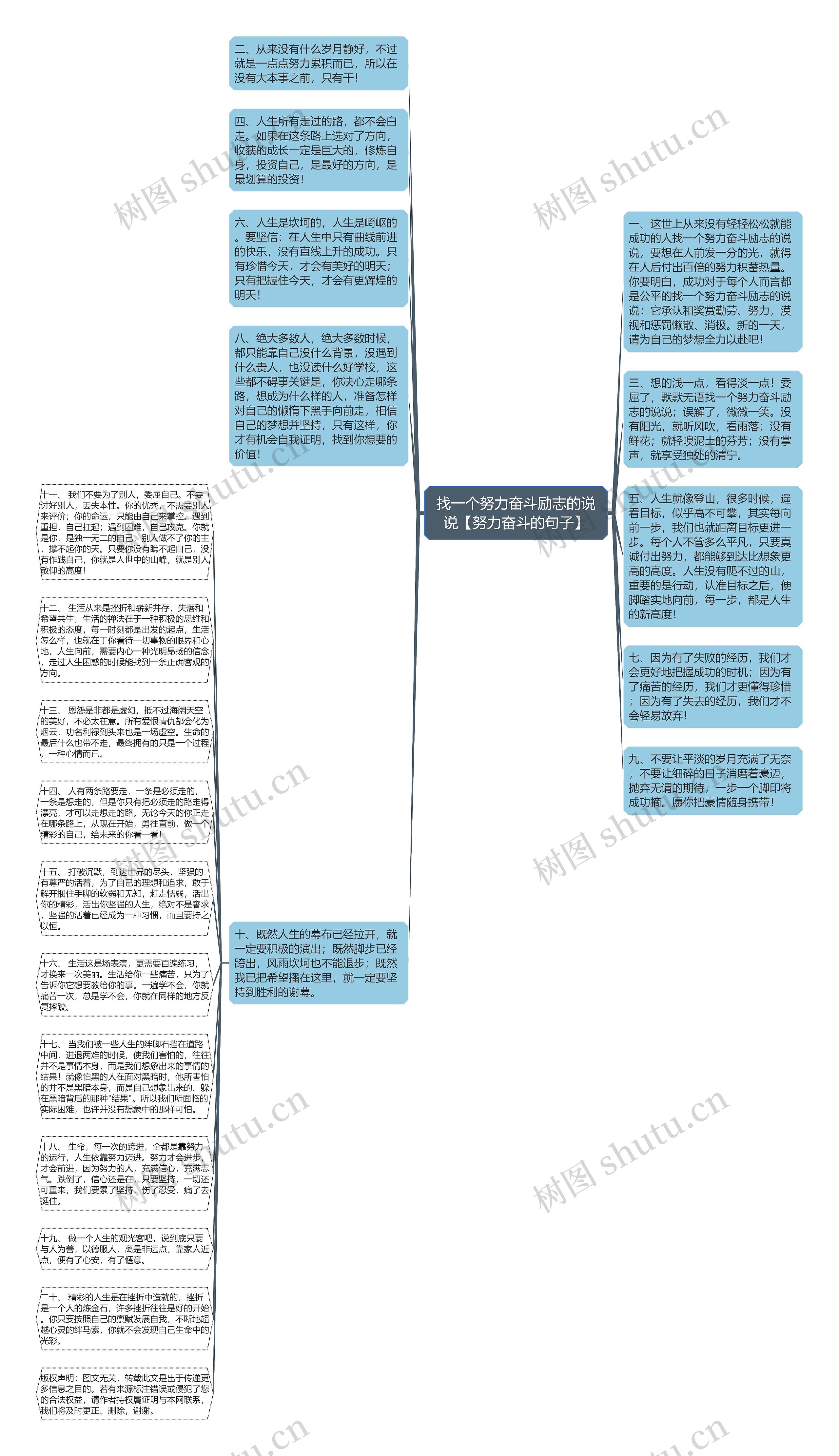 找一个努力奋斗励志的说说【努力奋斗的句子】