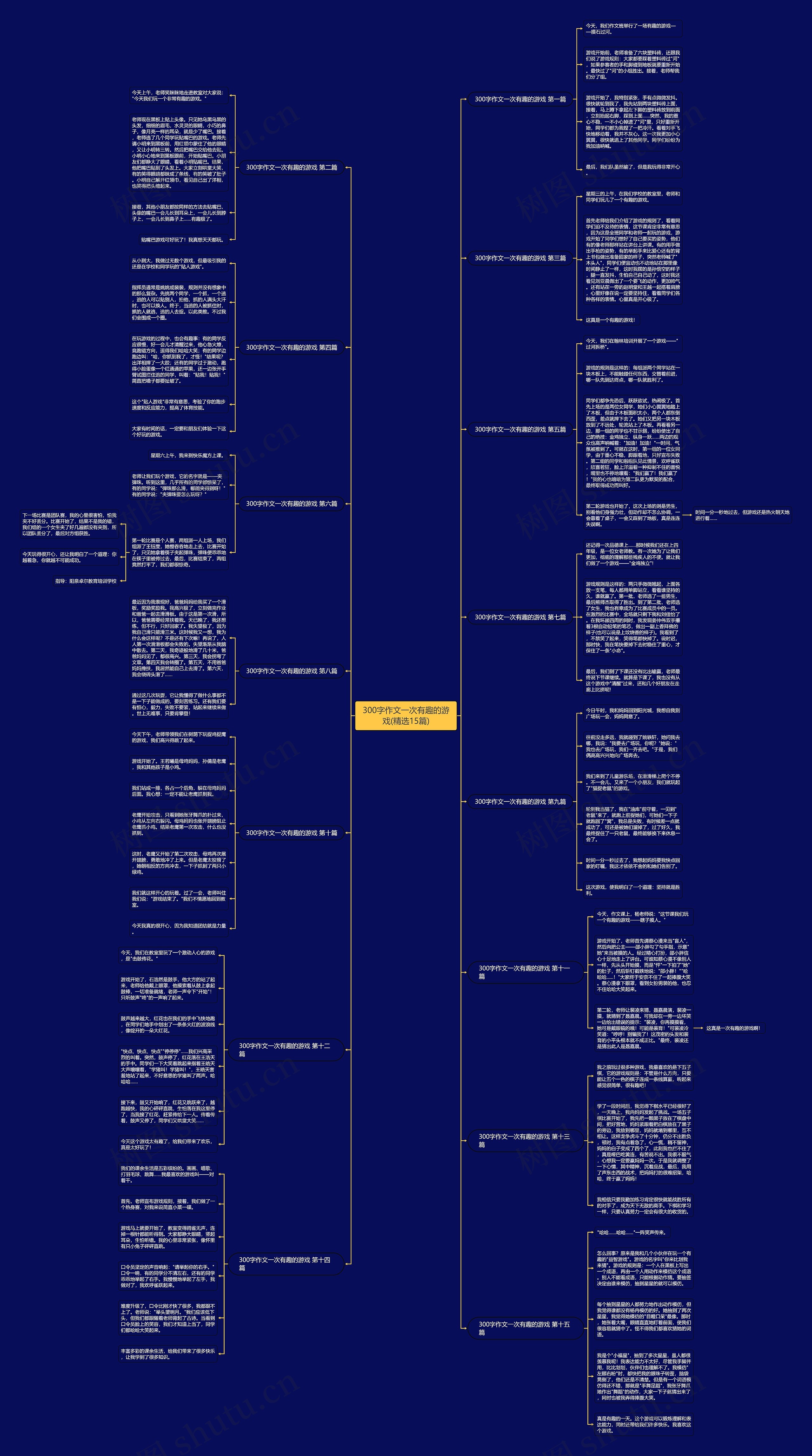 300字作文一次有趣的游戏(精选15篇) 300字作文一次有趣的游戏(精选15篇)