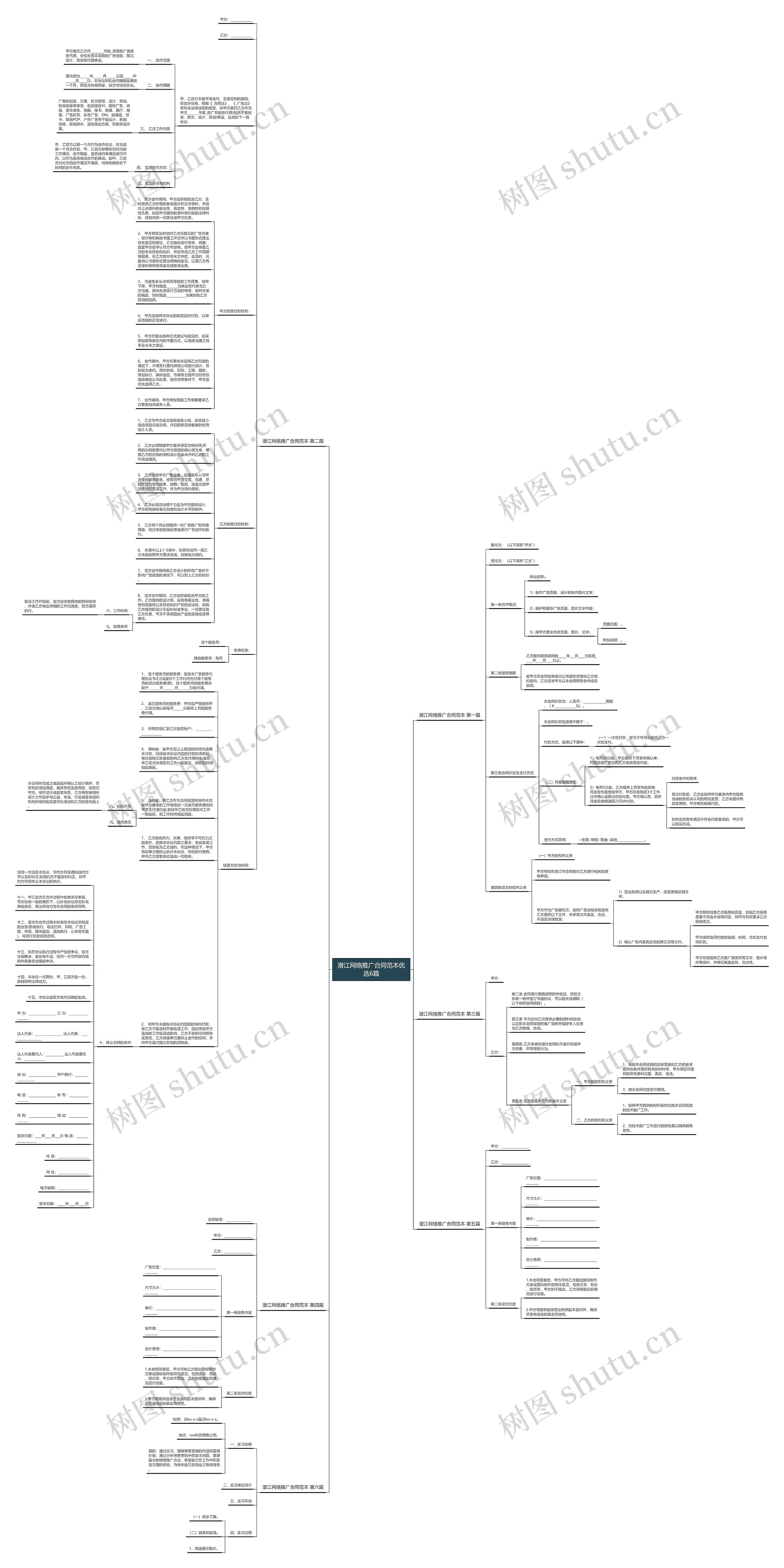 潜江网络推广合同范本优选6篇
