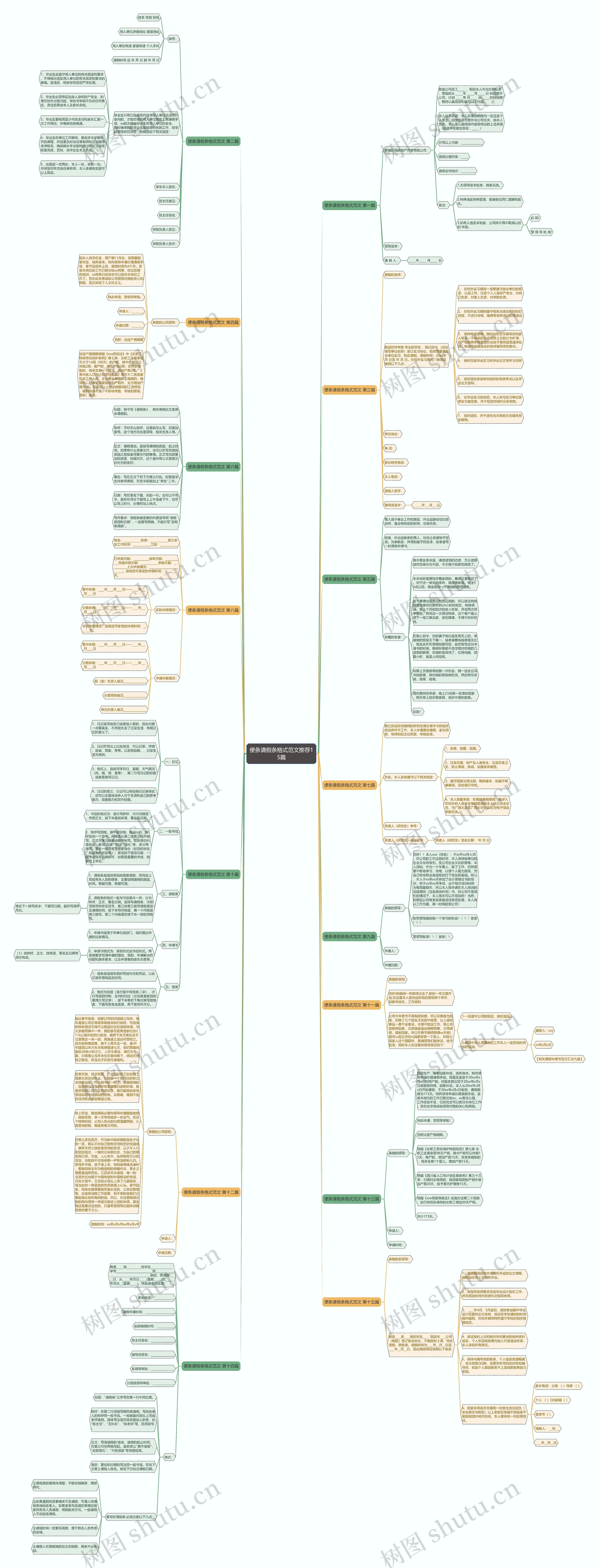 便条请假条格式范文推荐15篇思维导图