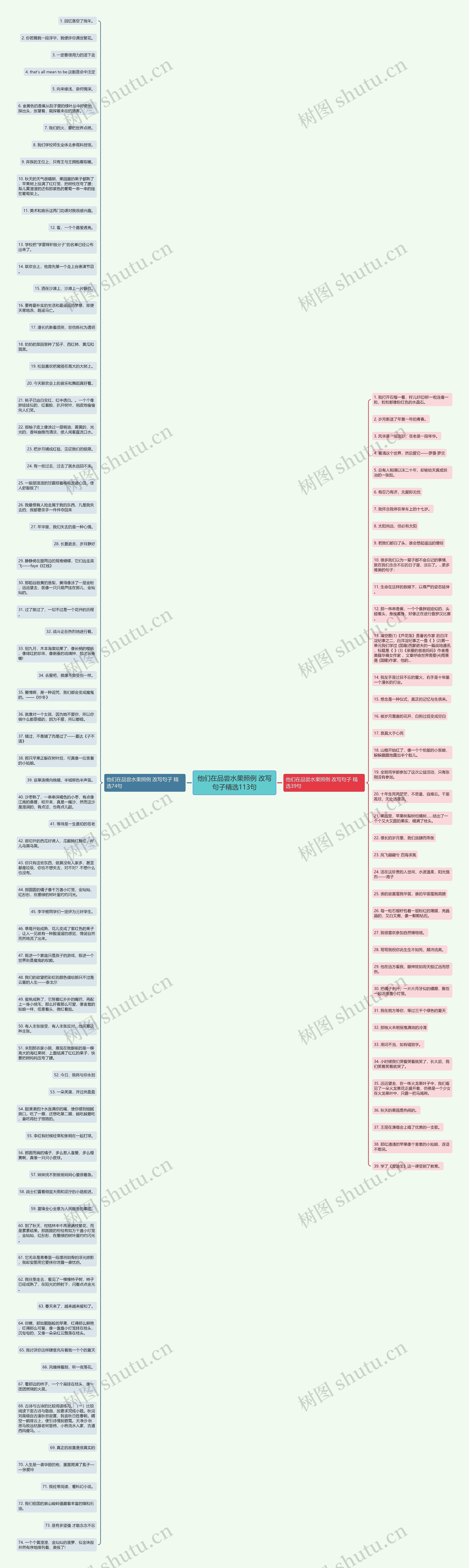 他们在品尝水果照例 改写句子精选113句
