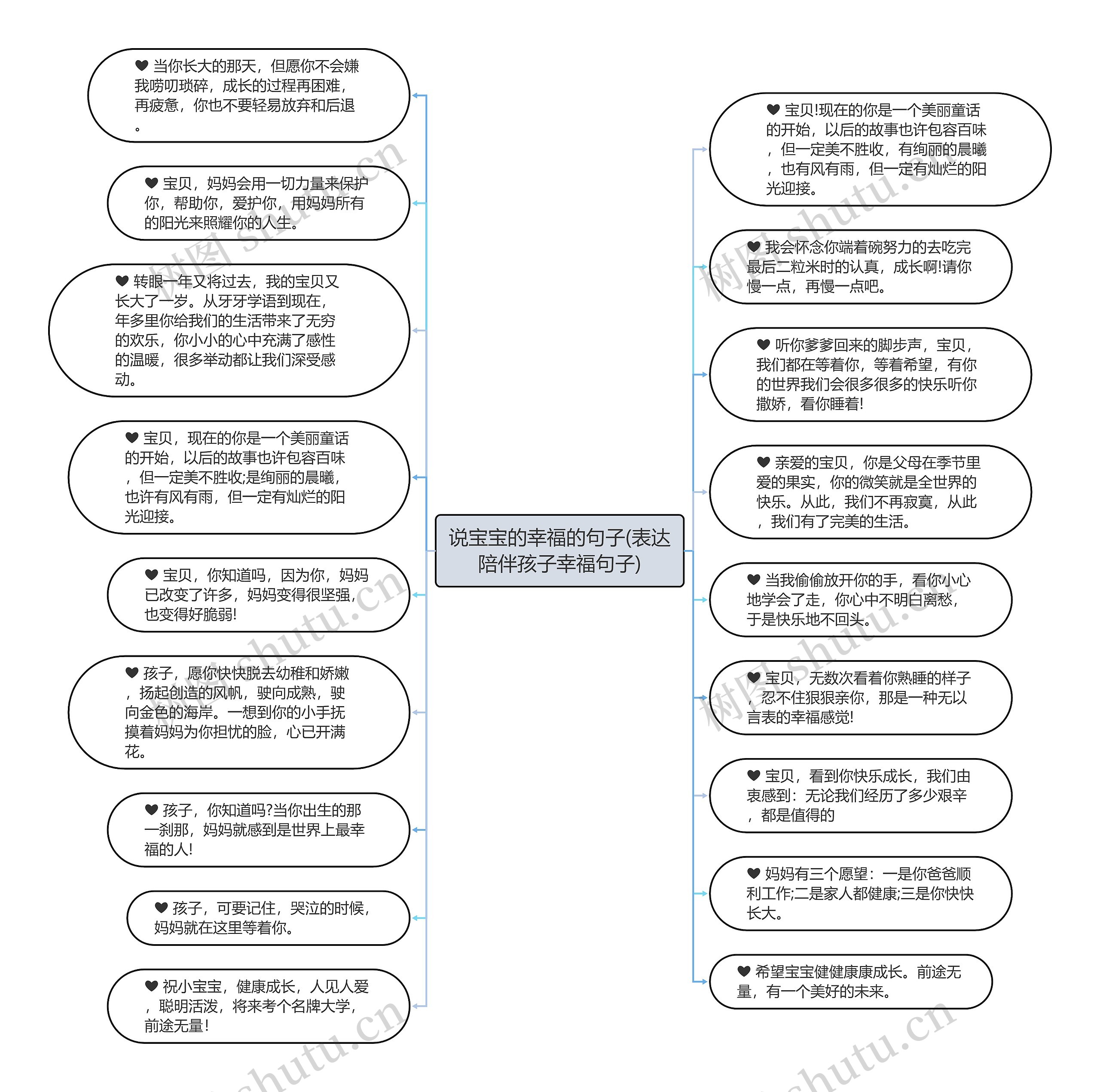 说宝宝的幸福的句子(表达陪伴孩子幸福句子)