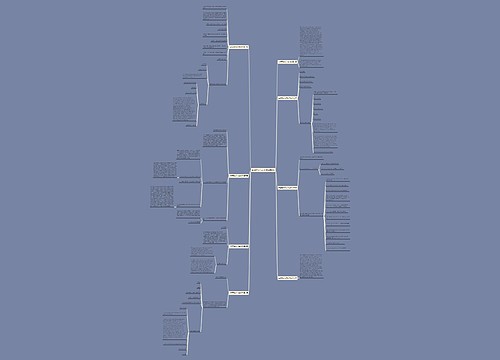 英语高考范文考试卷共8篇 英语高考范文考试卷共8篇