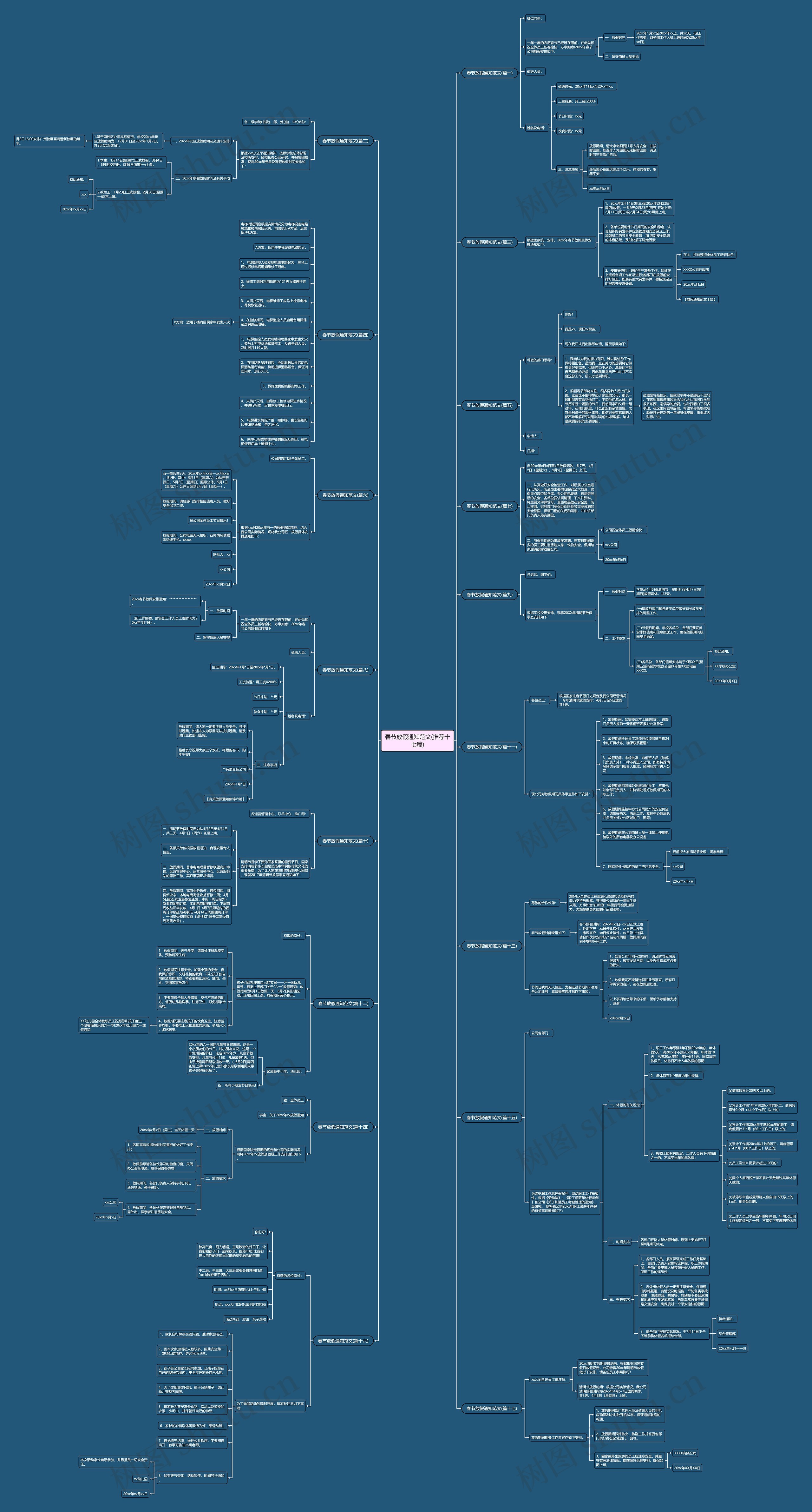 春节放假通知范文(推荐十七篇)思维导图