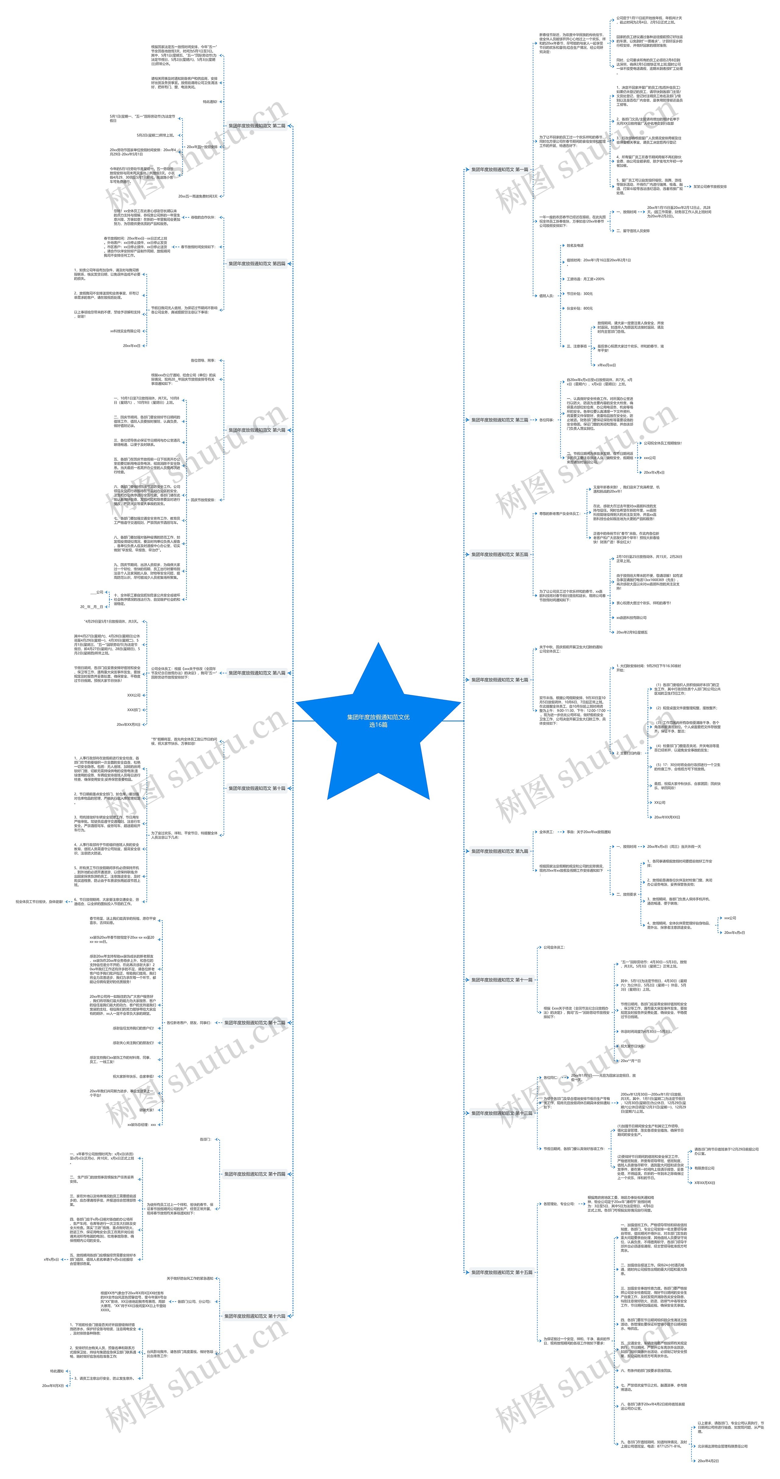 集团年度放假通知范文优选16篇思维导图