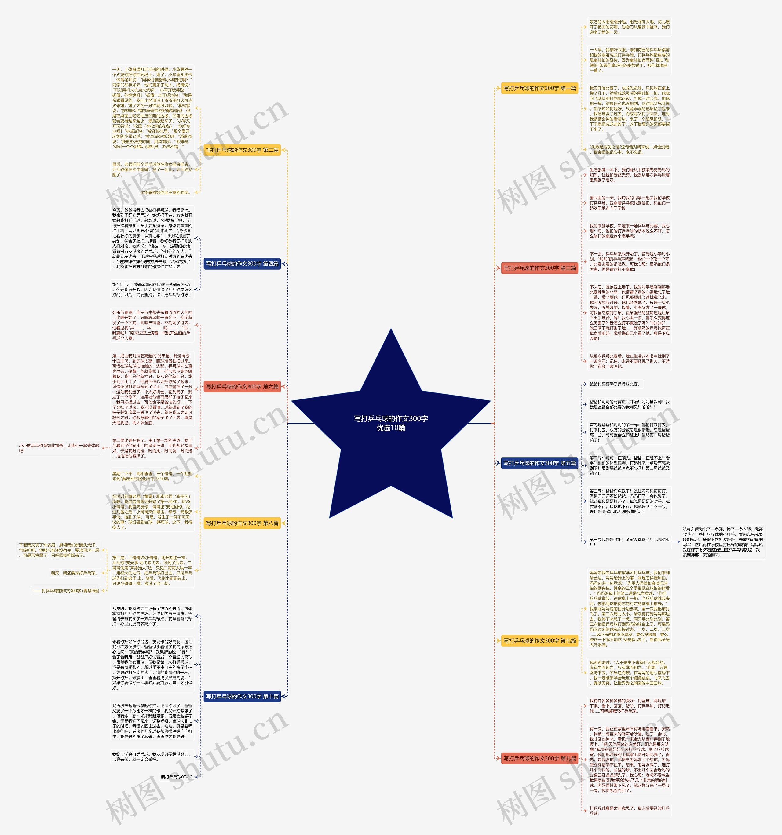 写打乒乓球的作文300字优选10篇 写打乒乓球的作文300字优选10篇