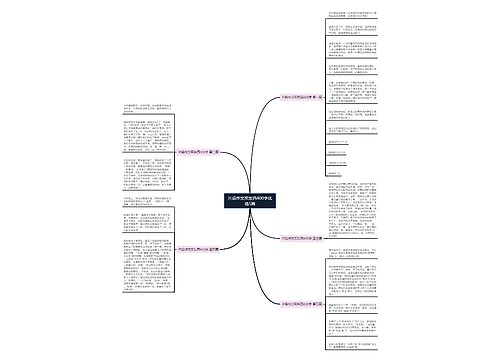 片段作文买东西400字优选5篇