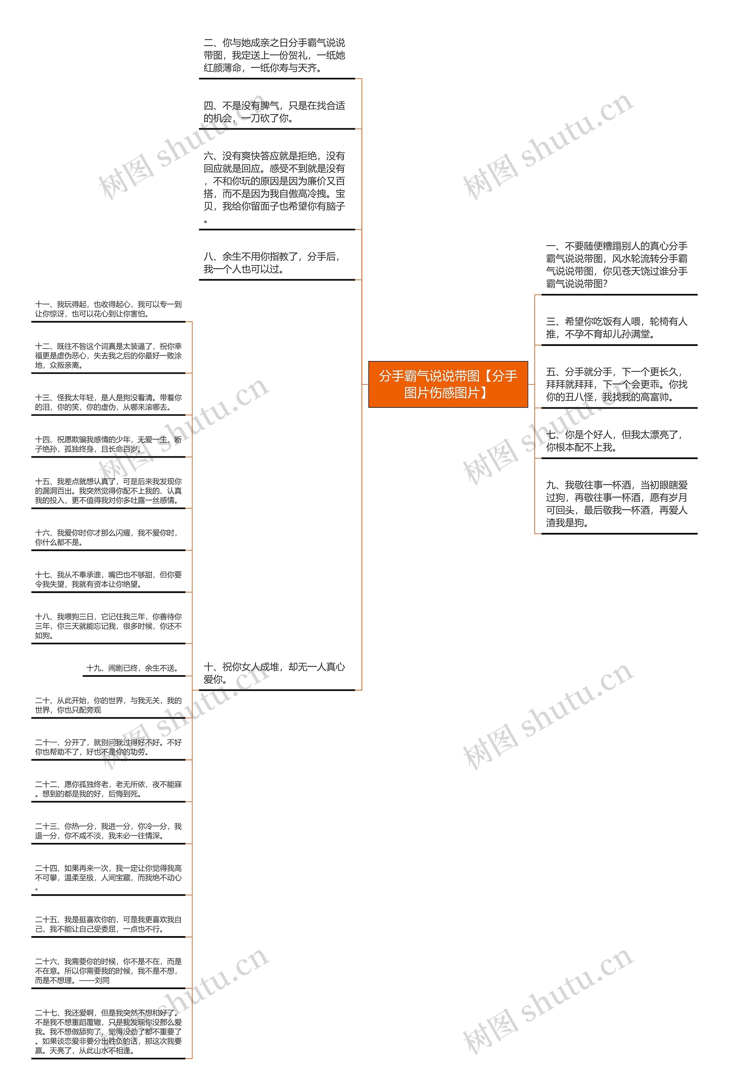 分手霸气说说带图【分手图片伤感图片】