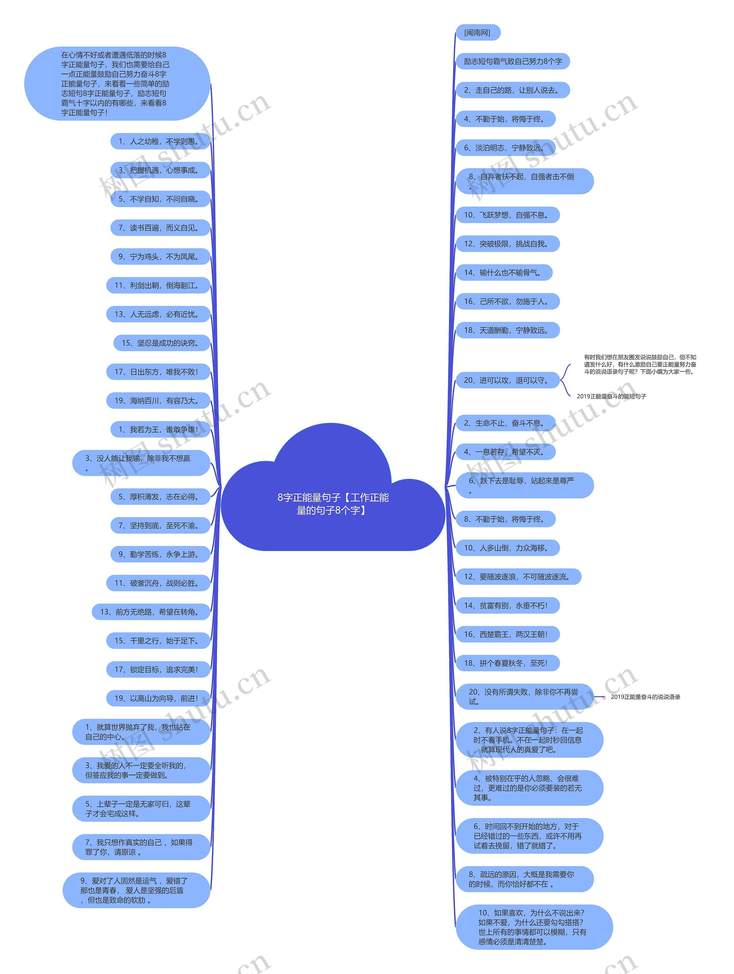 8字正能量句子【工作正能量的句子8个字】 8字正能量句子【工作正能量的句子8个字】