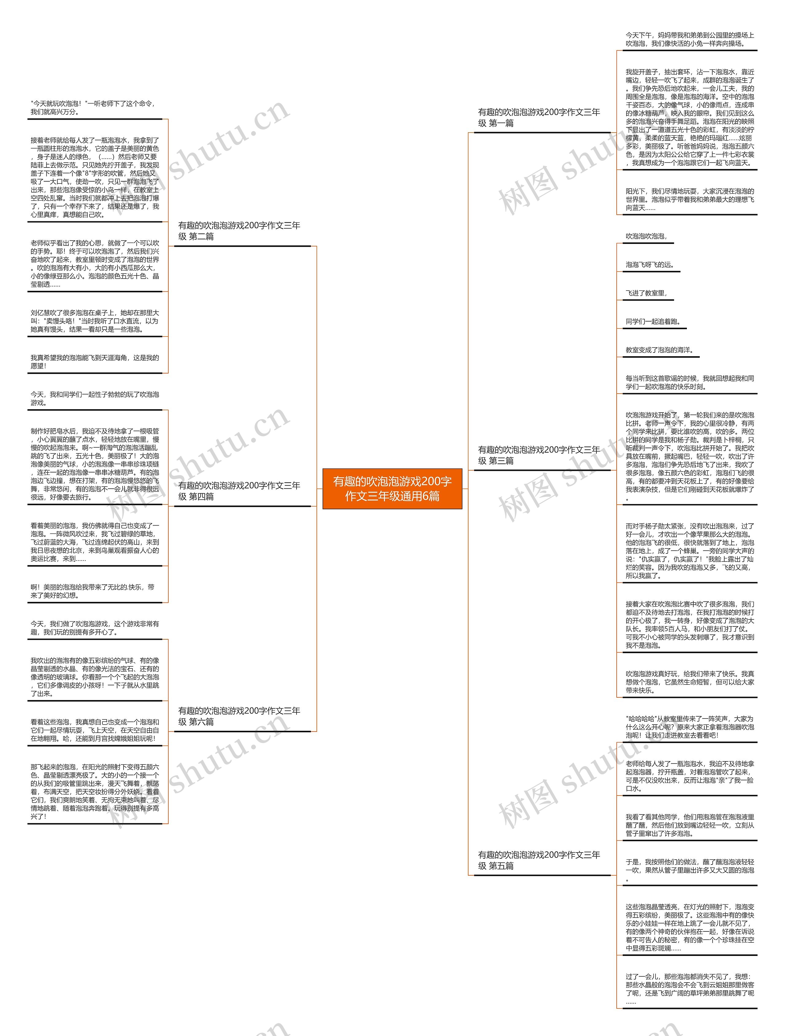 有趣的吹泡泡游戏200字作文三年级通用6篇思维导图