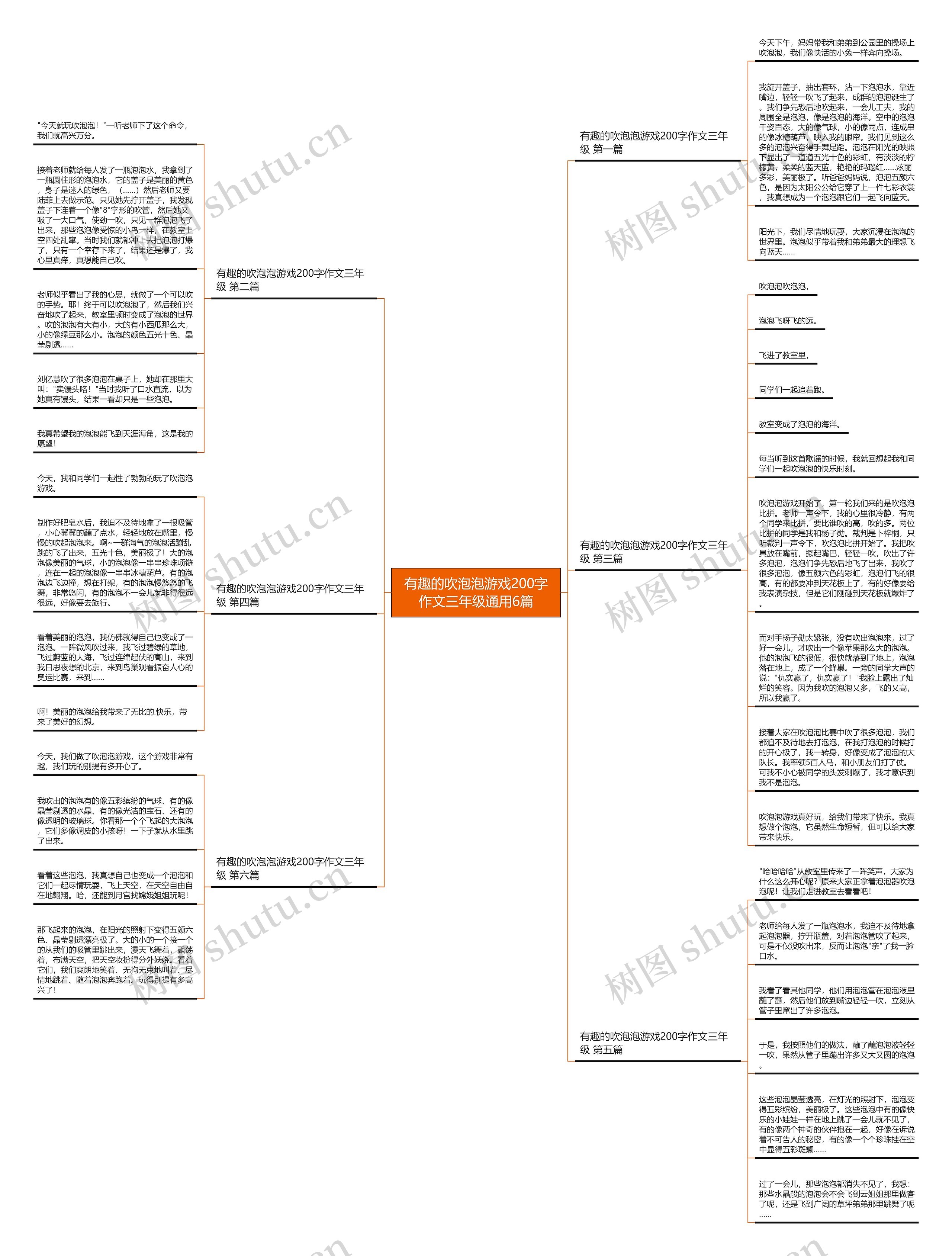 有趣的吹泡泡游戏200字作文三年级通用6篇 有趣的吹泡泡游戏200字作文三年级通用6篇