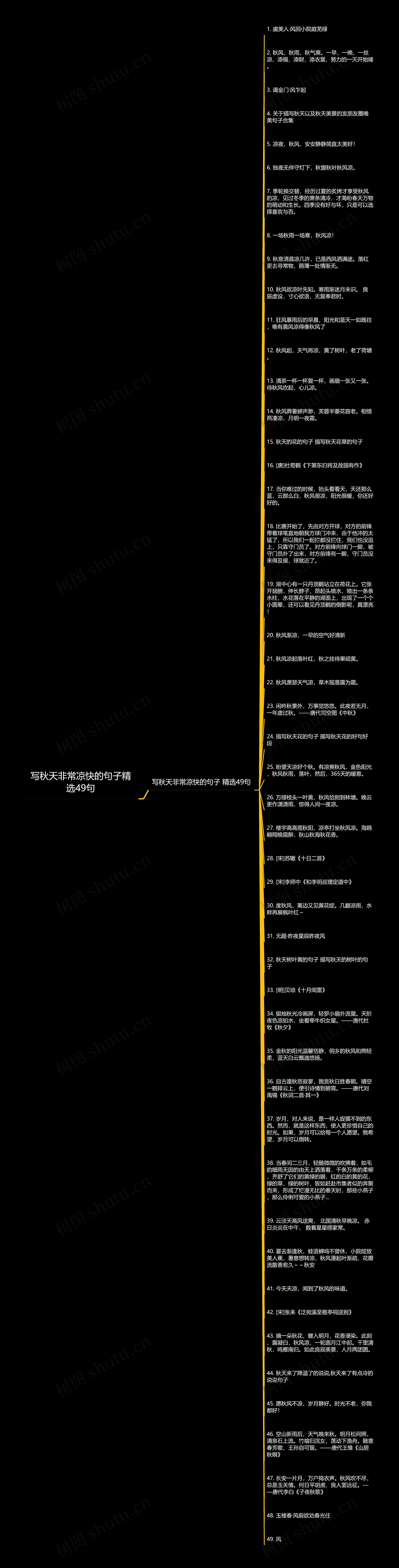 写秋天非常凉快的句子精选49句思维导图