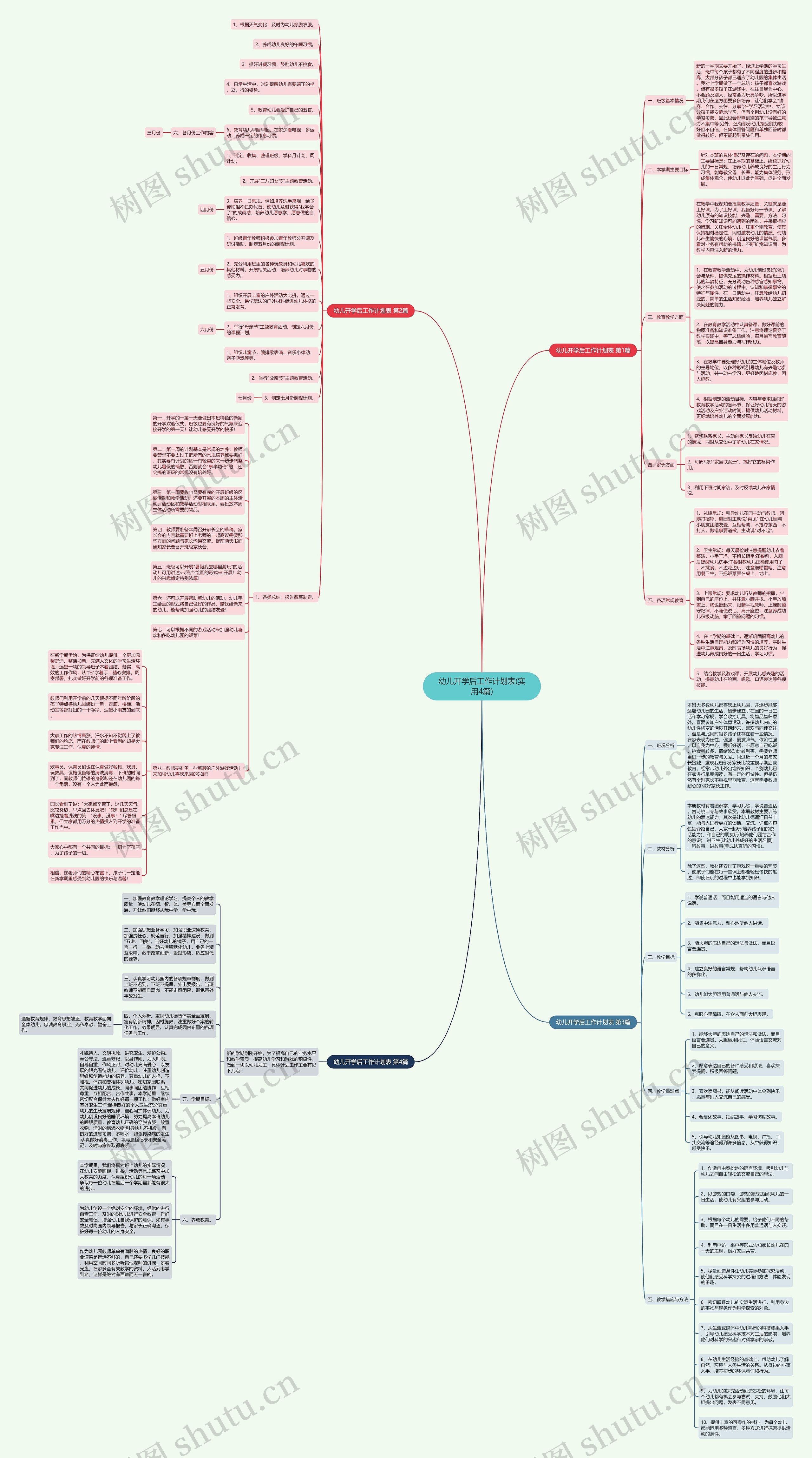 幼儿开学后工作计划表(实用4篇)
