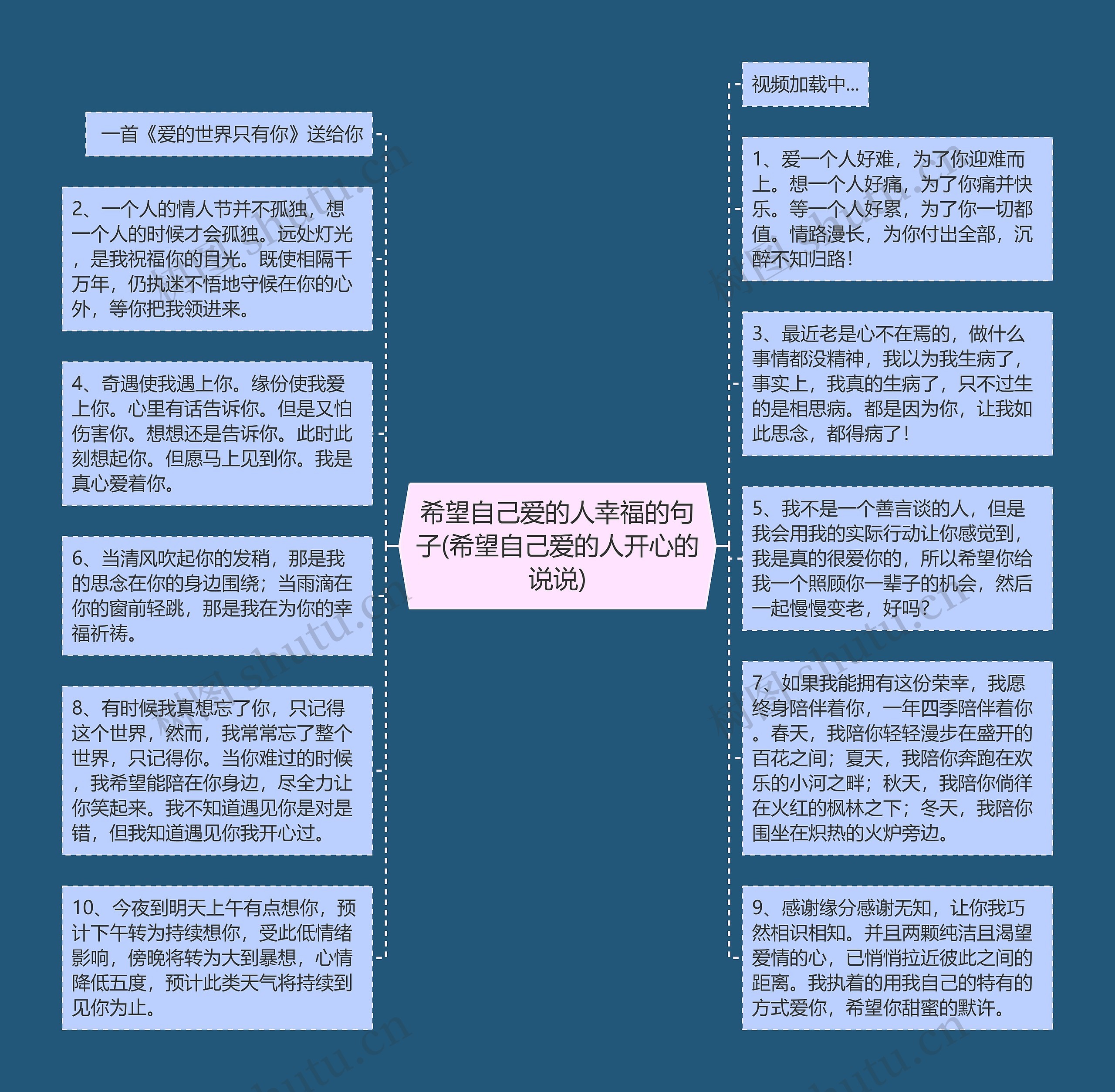 希望自己爱的人幸福的句子(希望自己爱的人开心的说说)