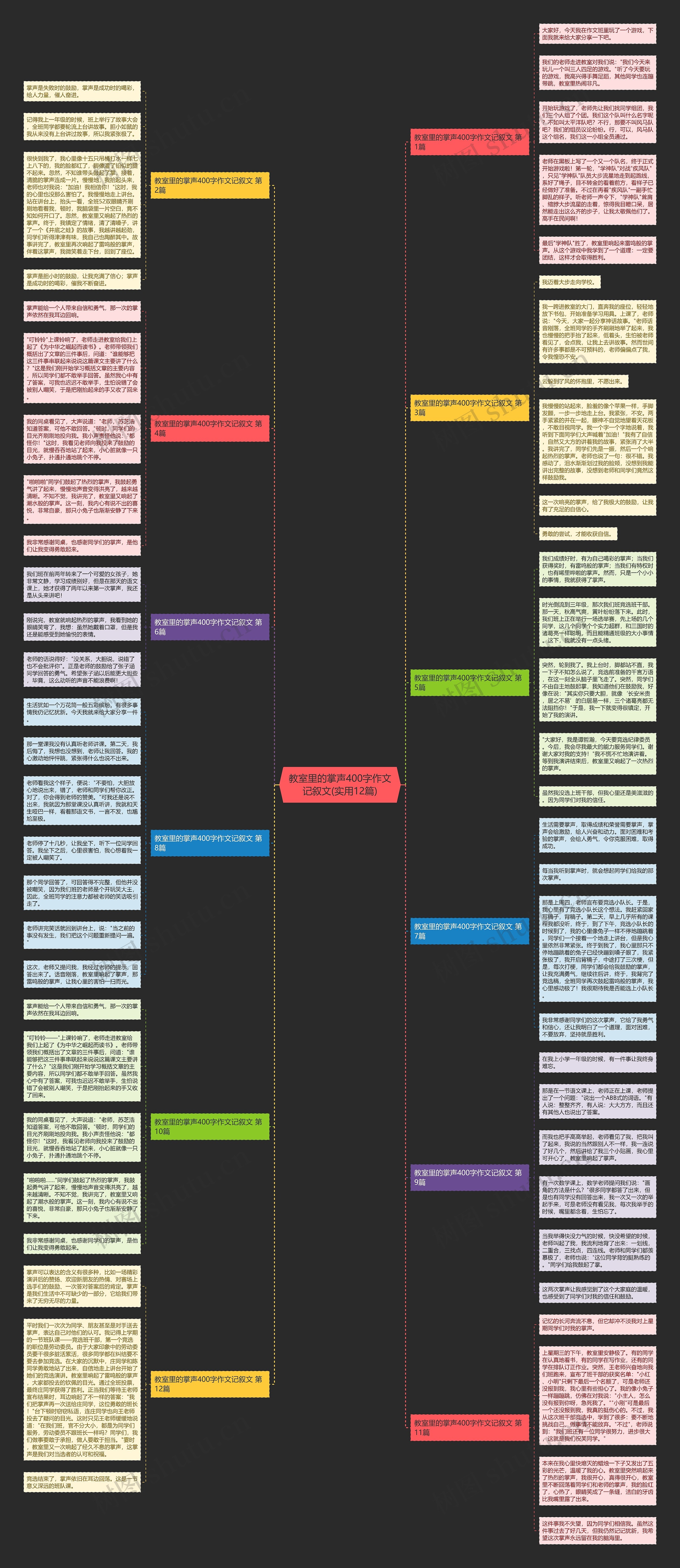 教室里的掌声400字作文记叙文(实用12篇)思维导图