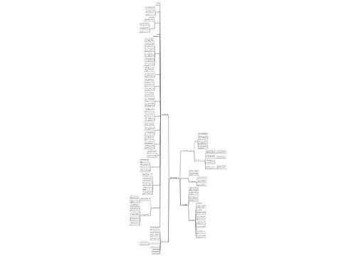 产品测试报告范文推荐5篇 产品测试报告范文推荐5篇